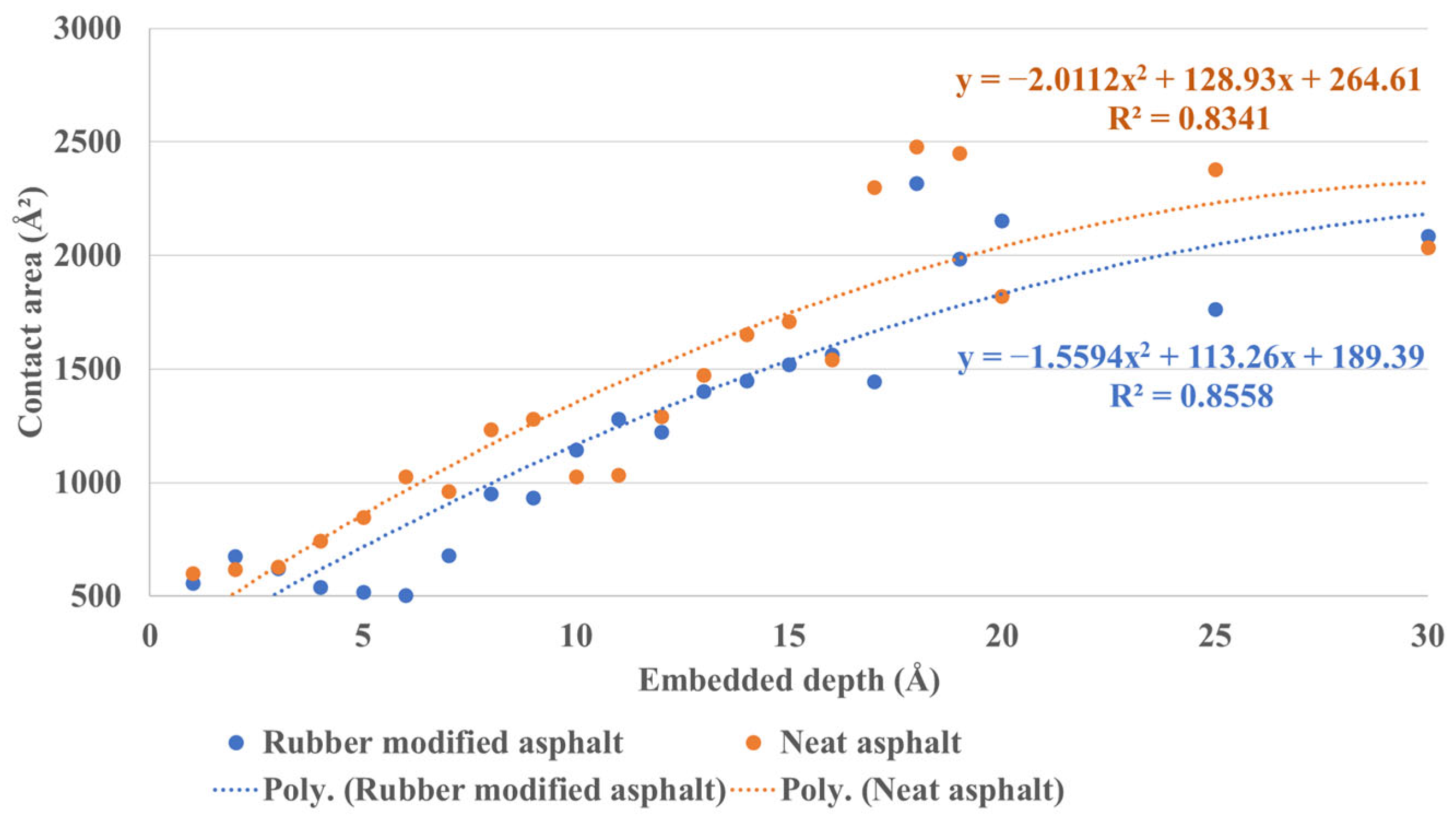 Materials 16 06324 g015