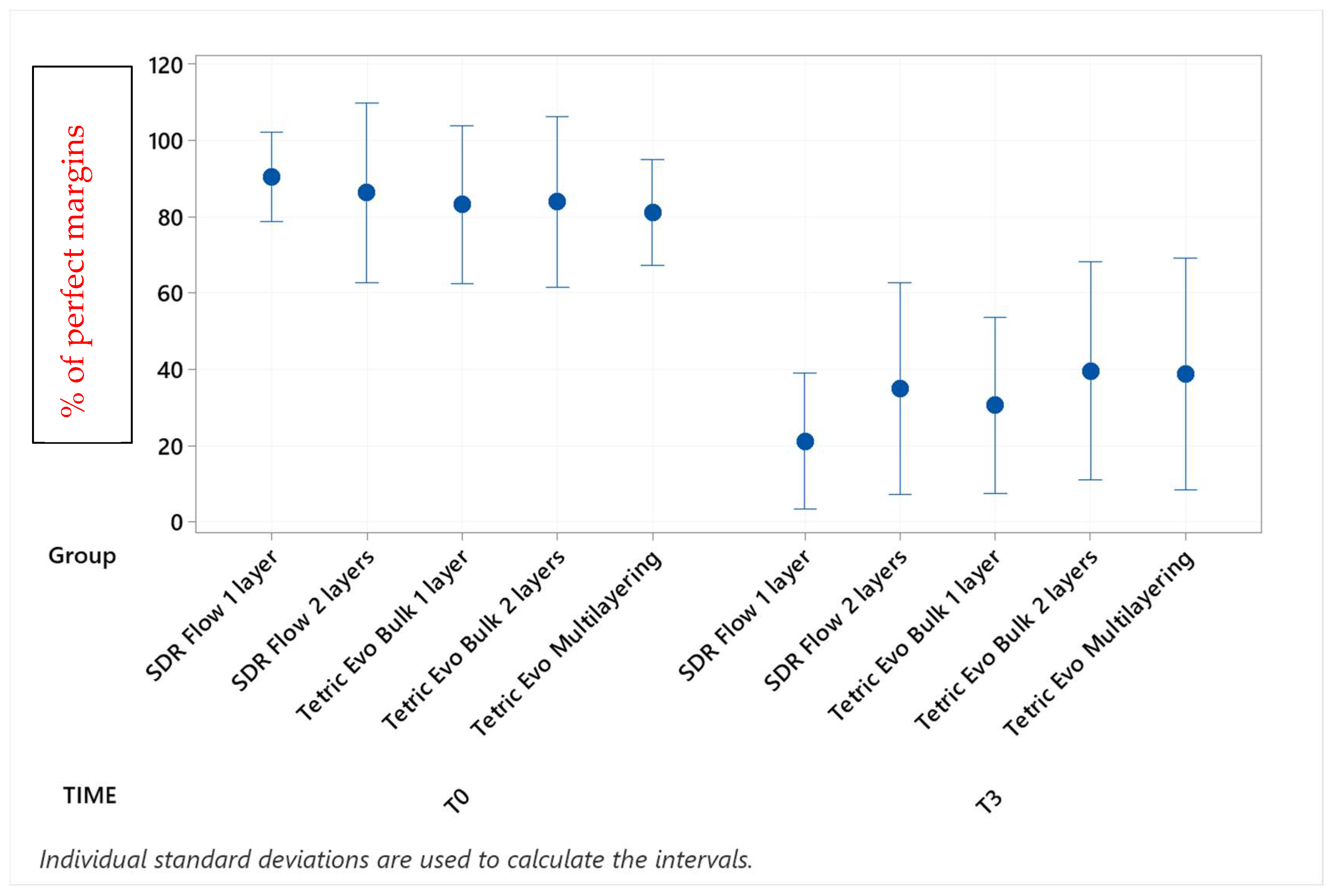 Materials 16 06325 g005