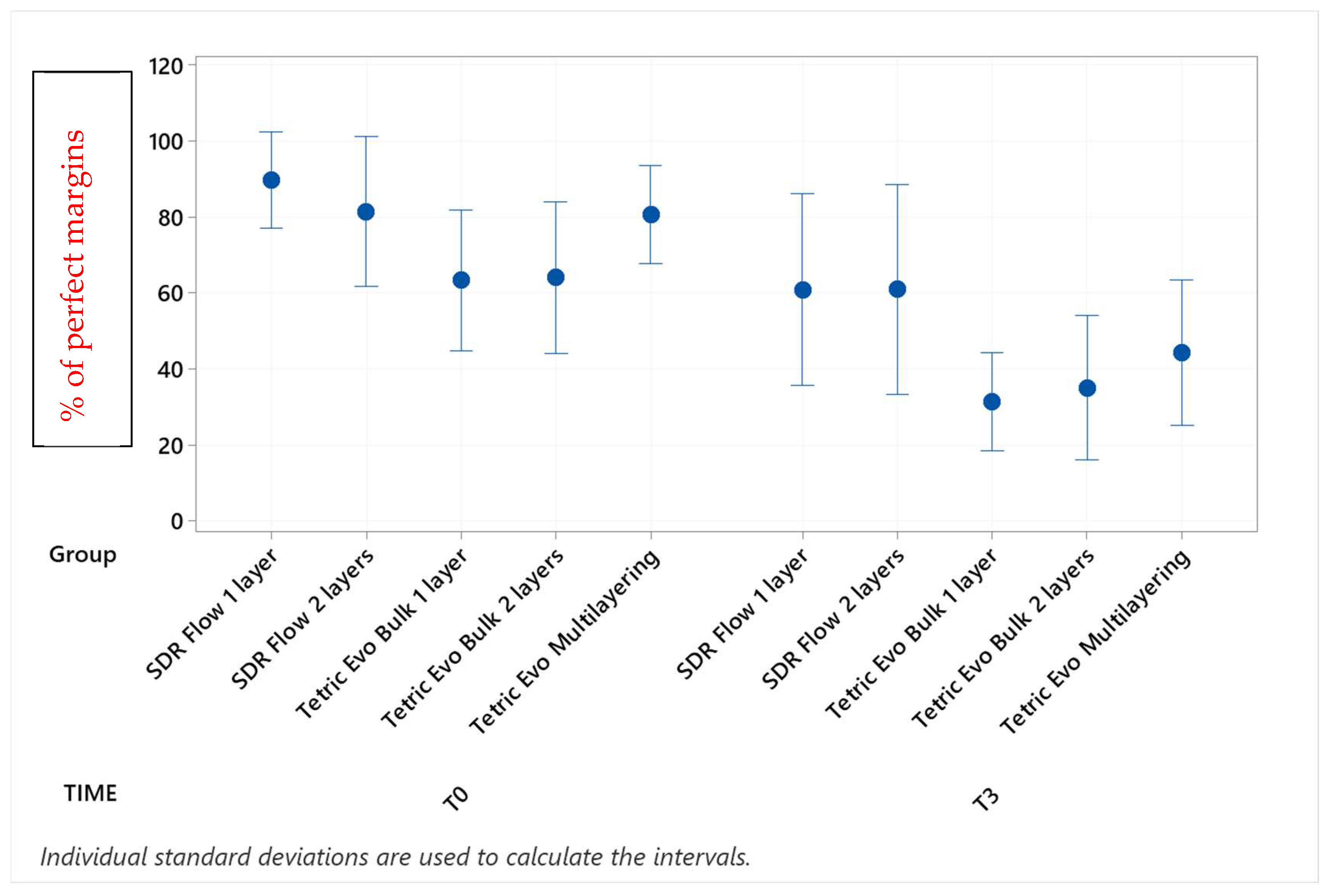 Materials 16 06325 g006