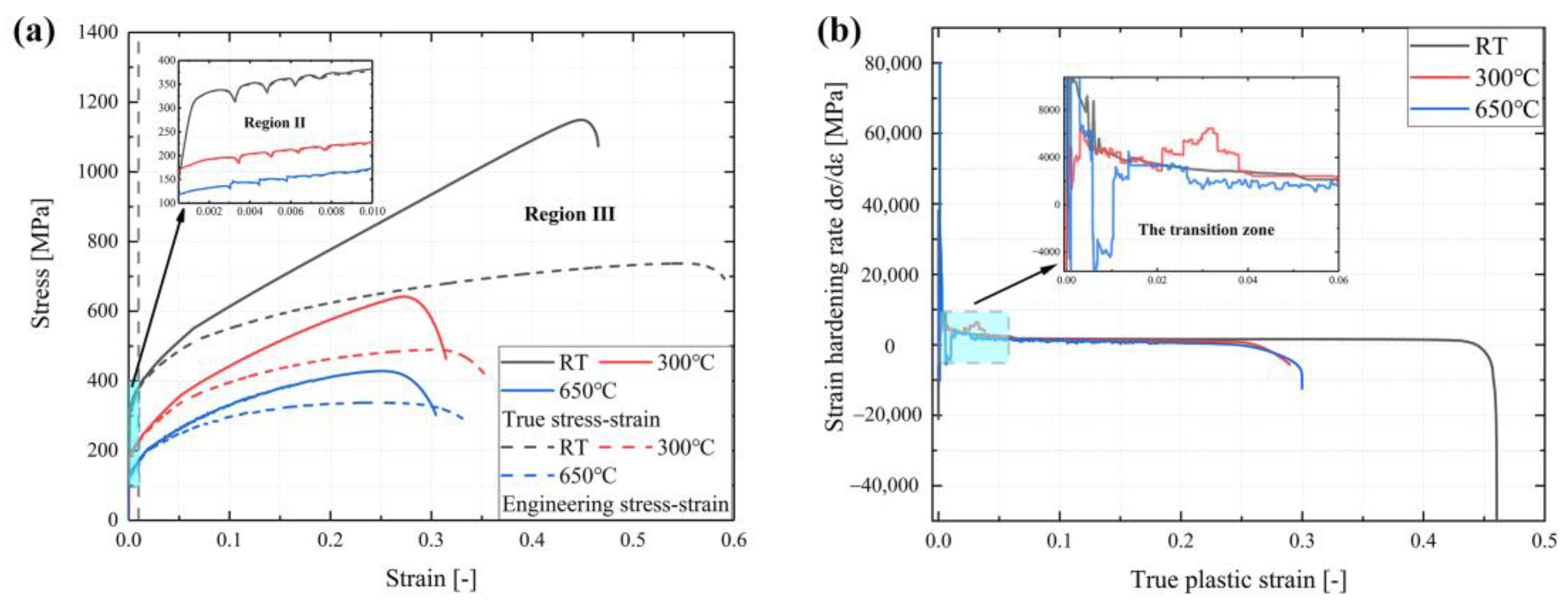 Materials 16 06326 g004