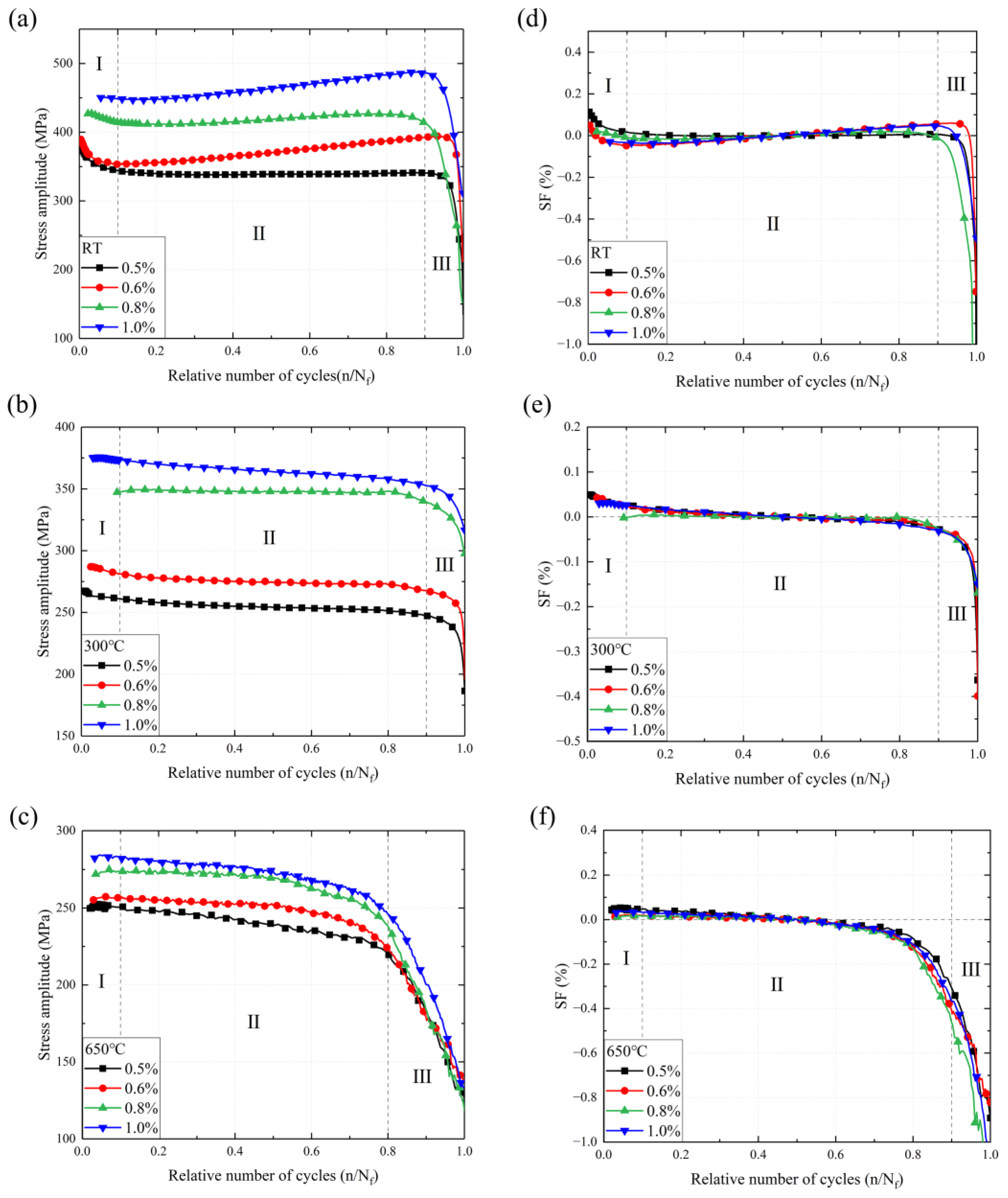 Materials 16 06326 g005