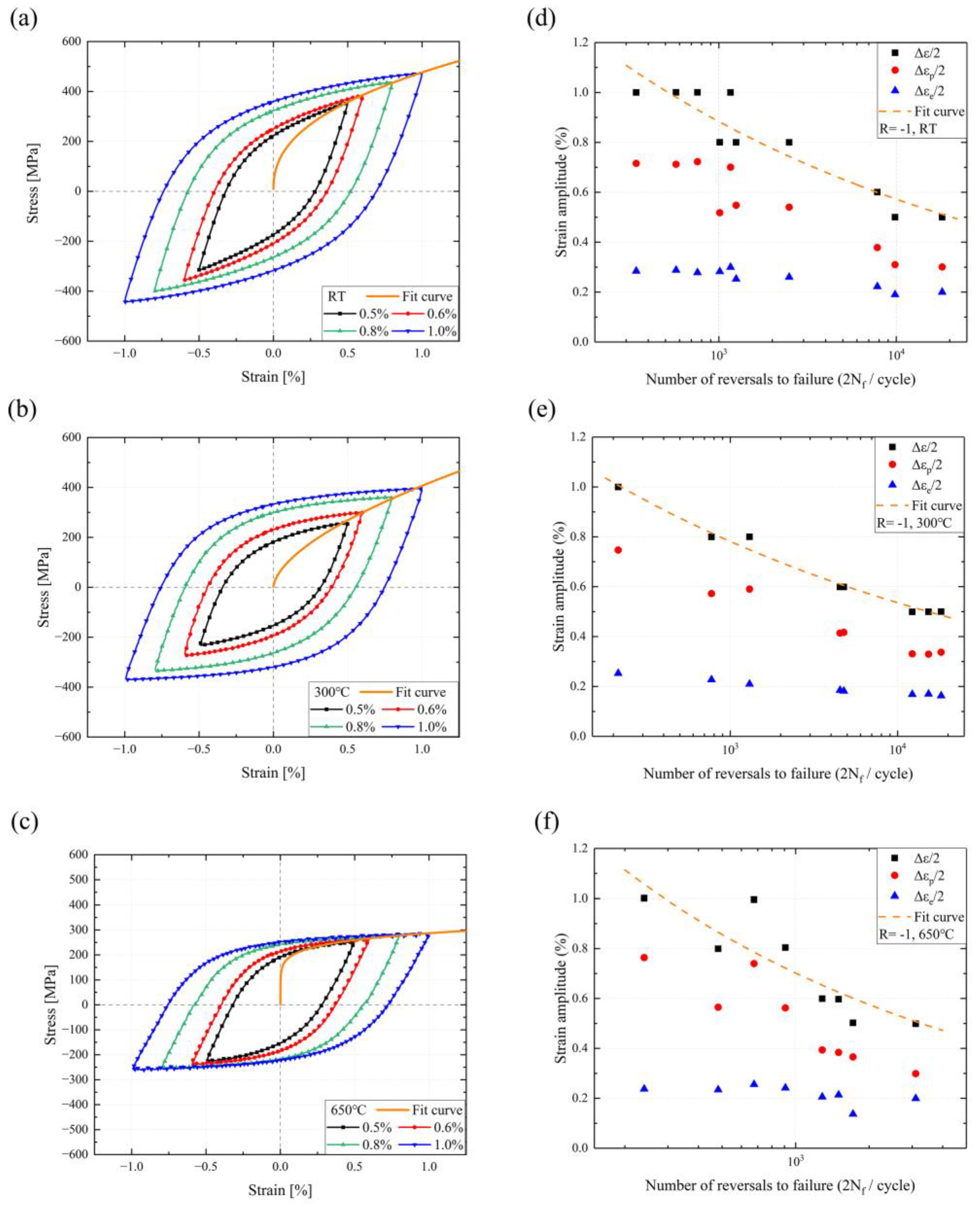 Materials 16 06326 g007