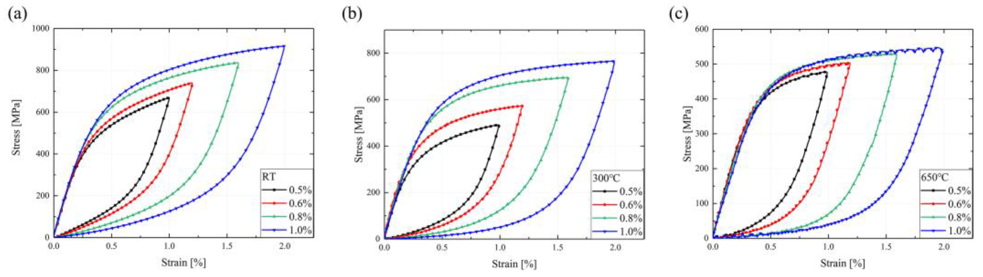 Materials 16 06326 g010