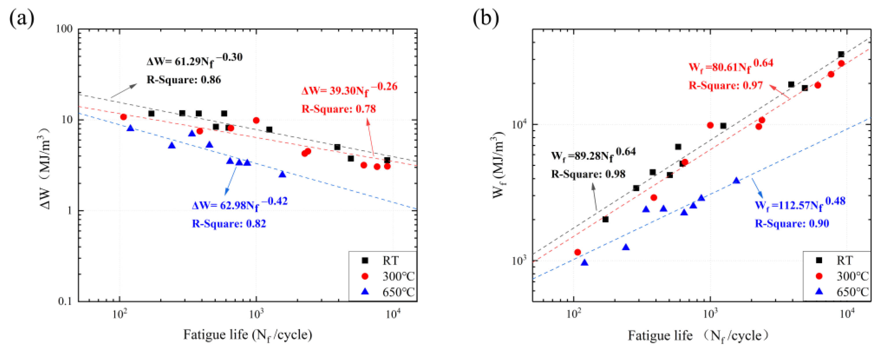 Materials 16 06326 g011
