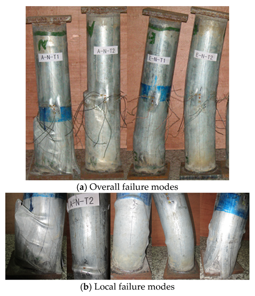 Materials 16 06330 g003