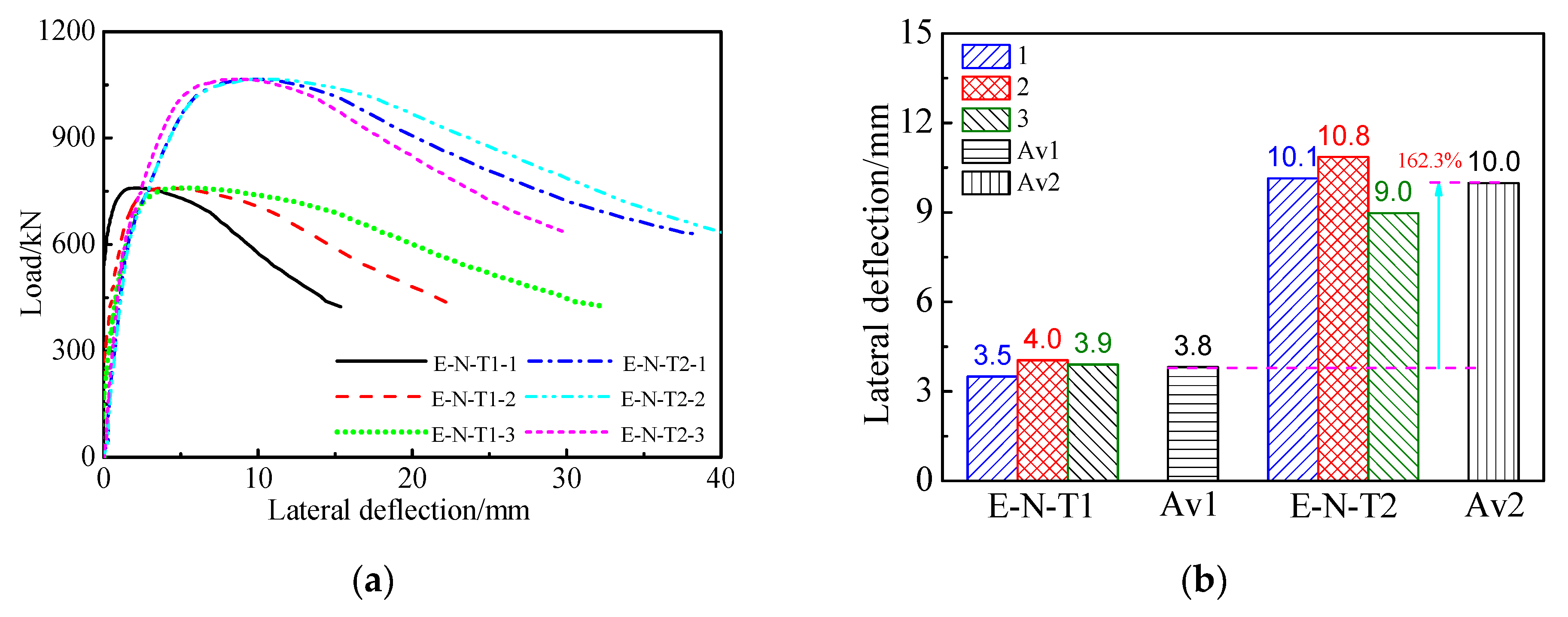 Materials 16 06330 g007