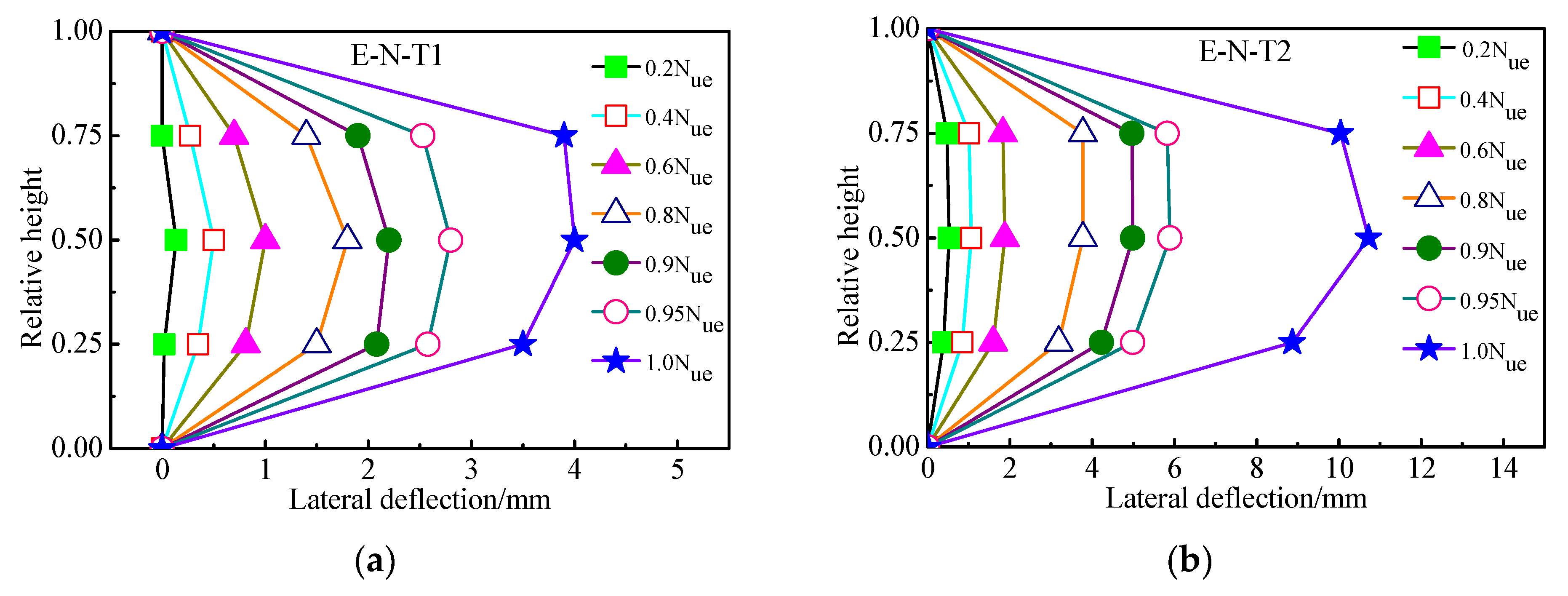 Materials 16 06330 g008