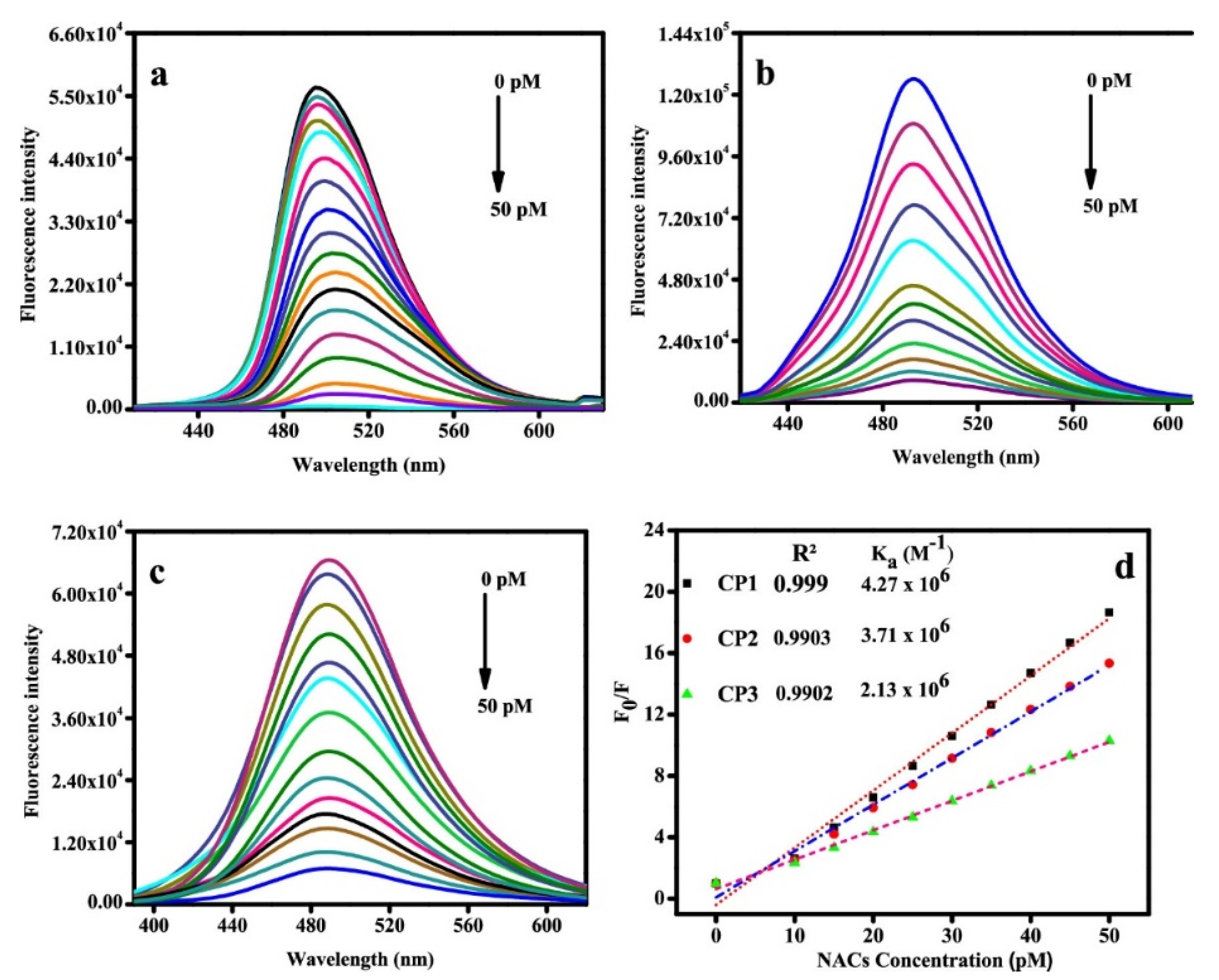 Materials 16 06333 g002