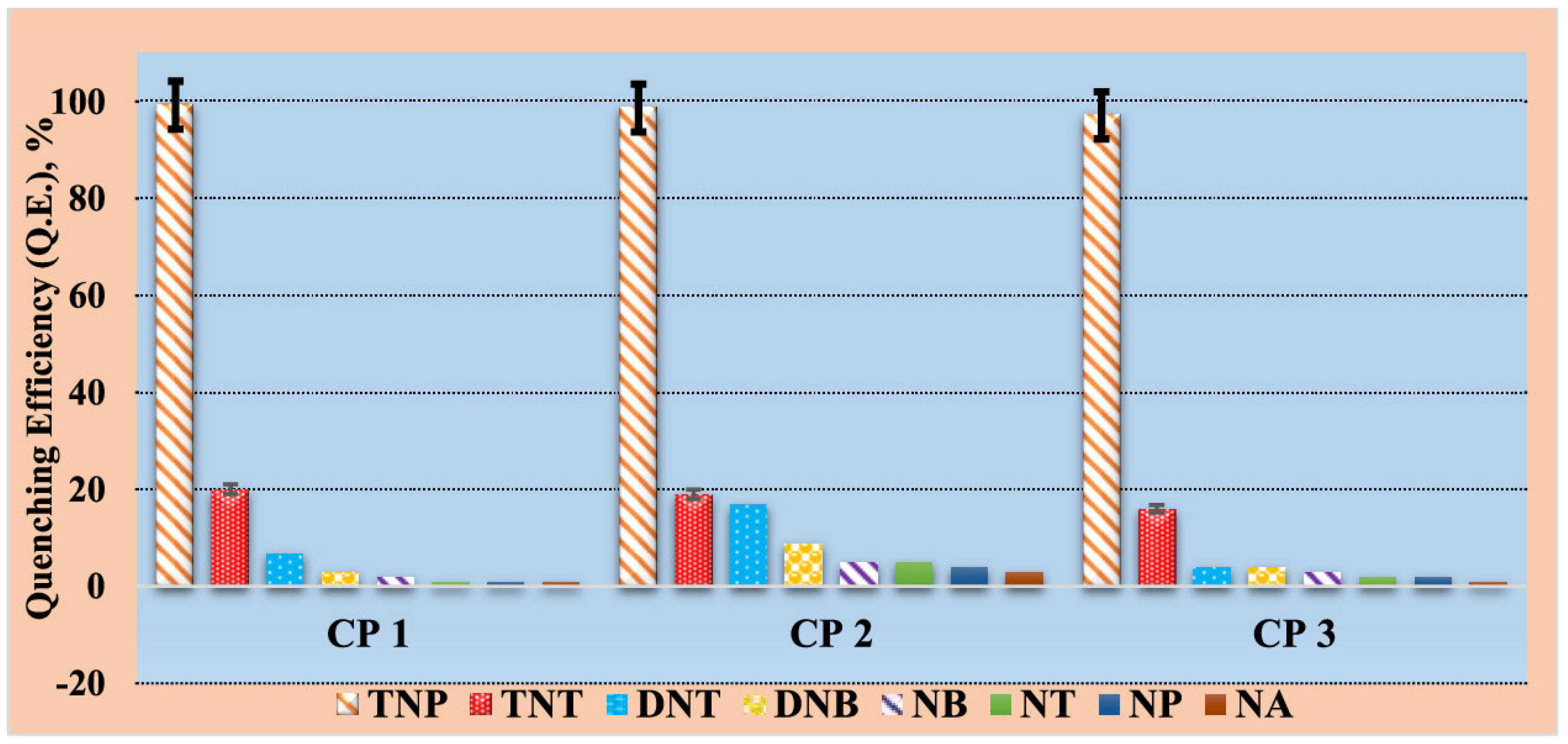 Materials 16 06333 g003
