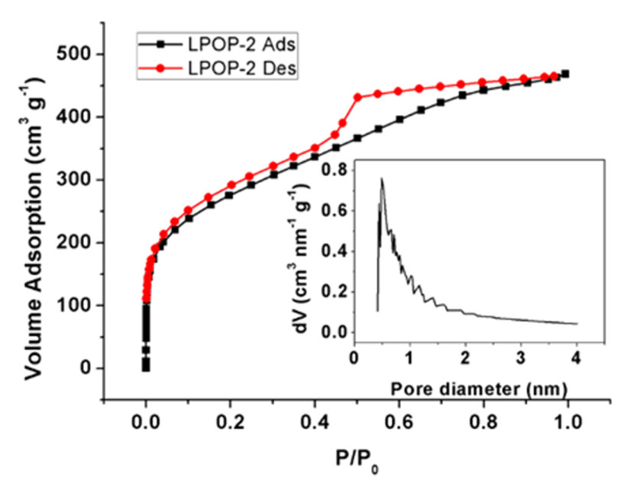 Materials 16 06333 g016