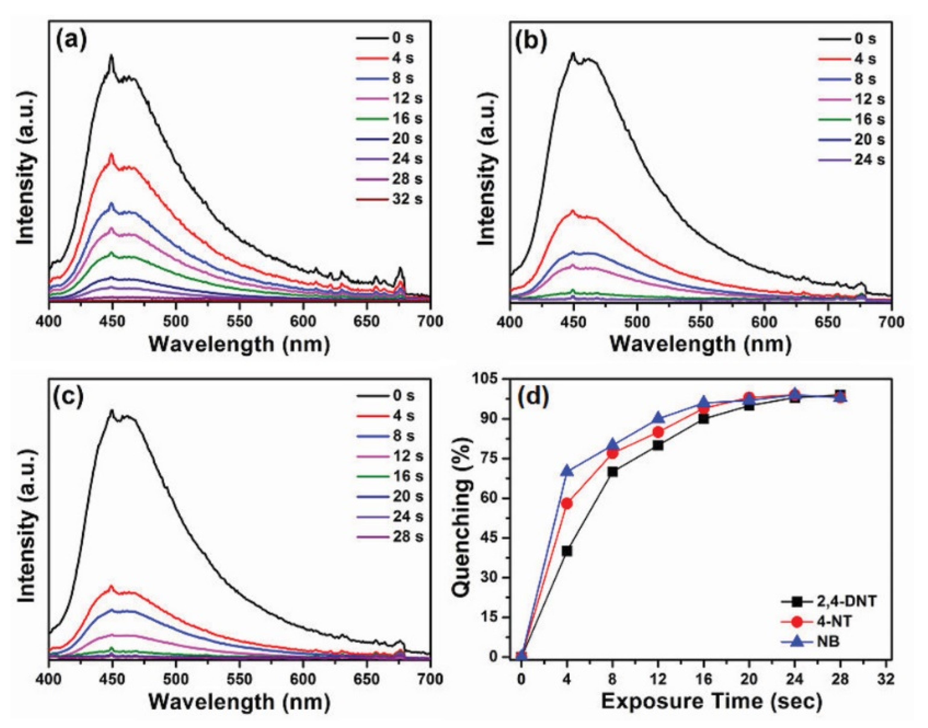 Materials 16 06333 g018