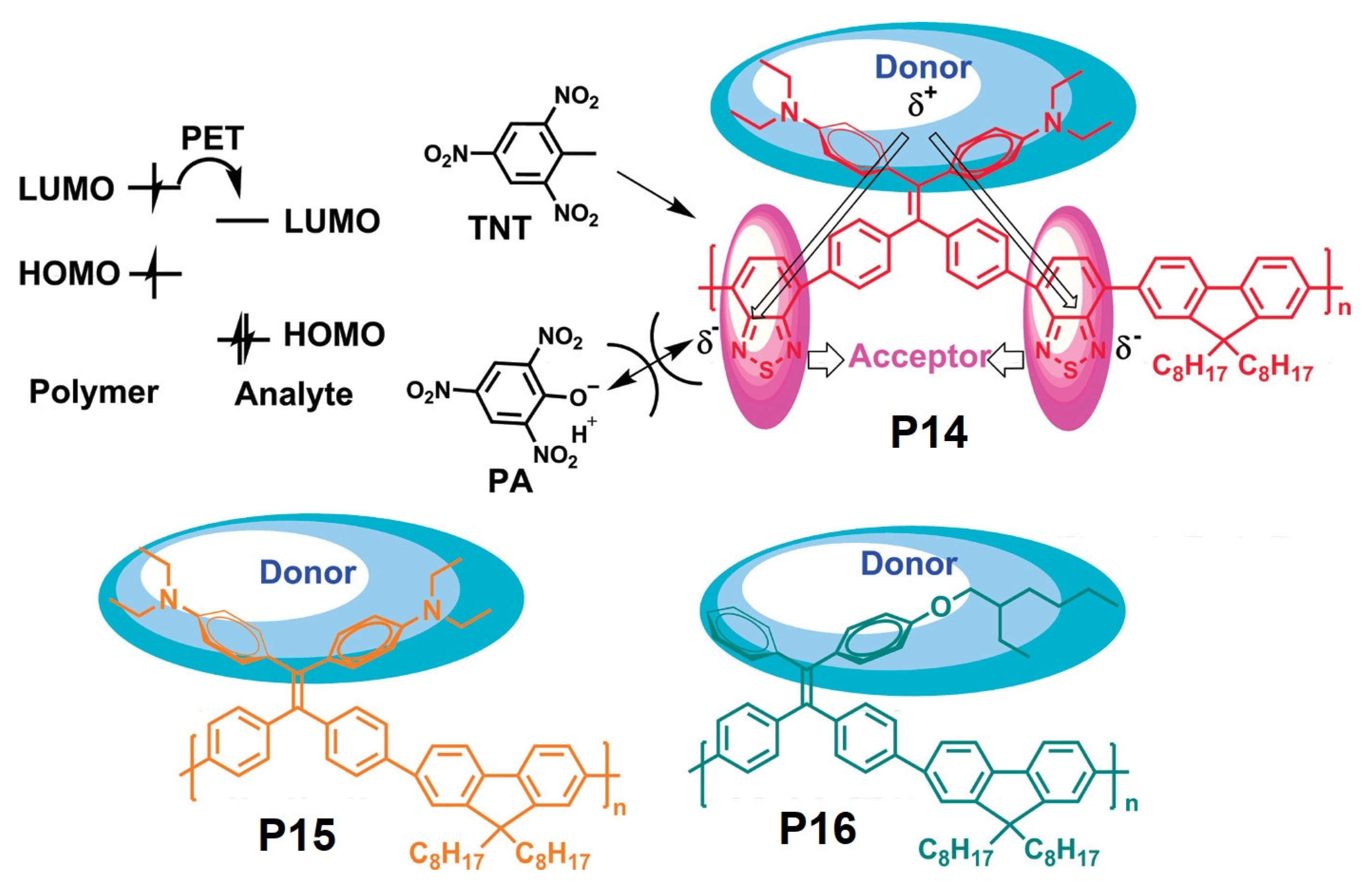 Materials 16 06333 g041
