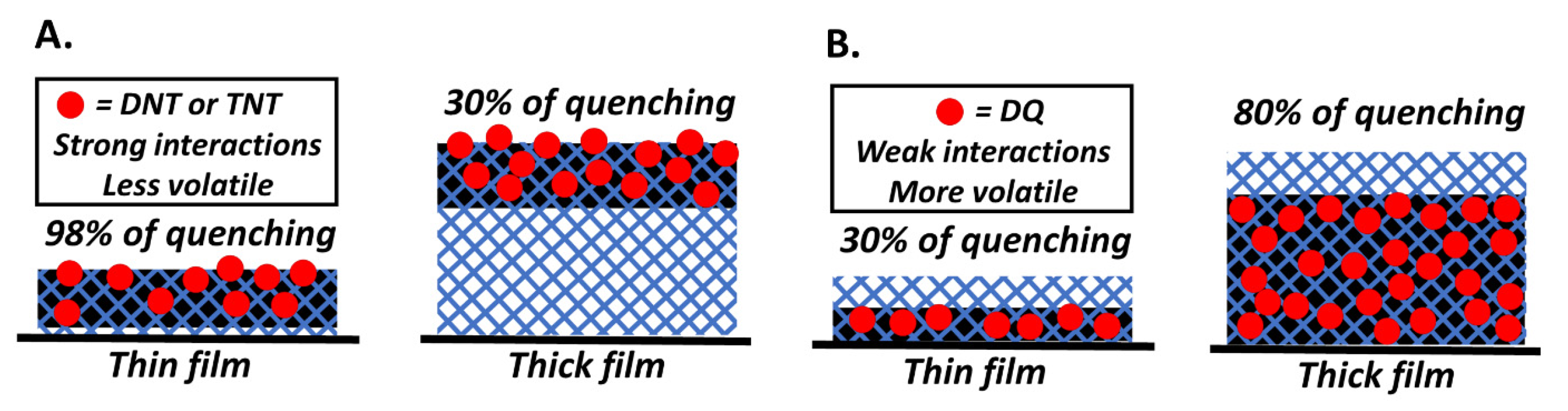 Materials 16 06333 g047