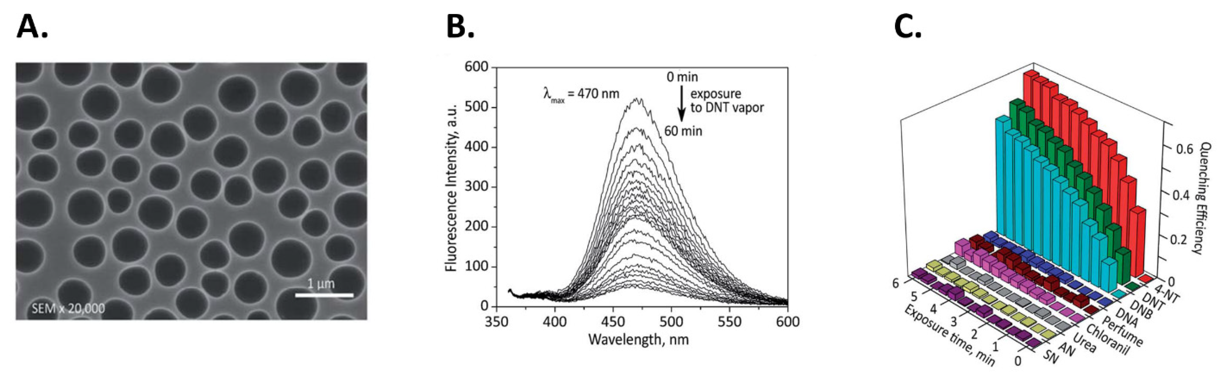 Materials 16 06333 g059