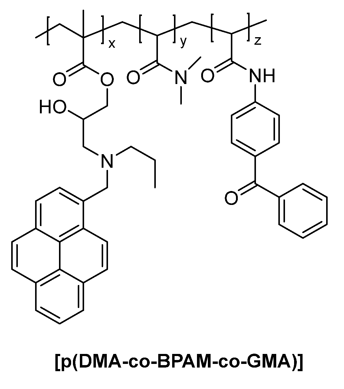 Materials 16 06333 g063