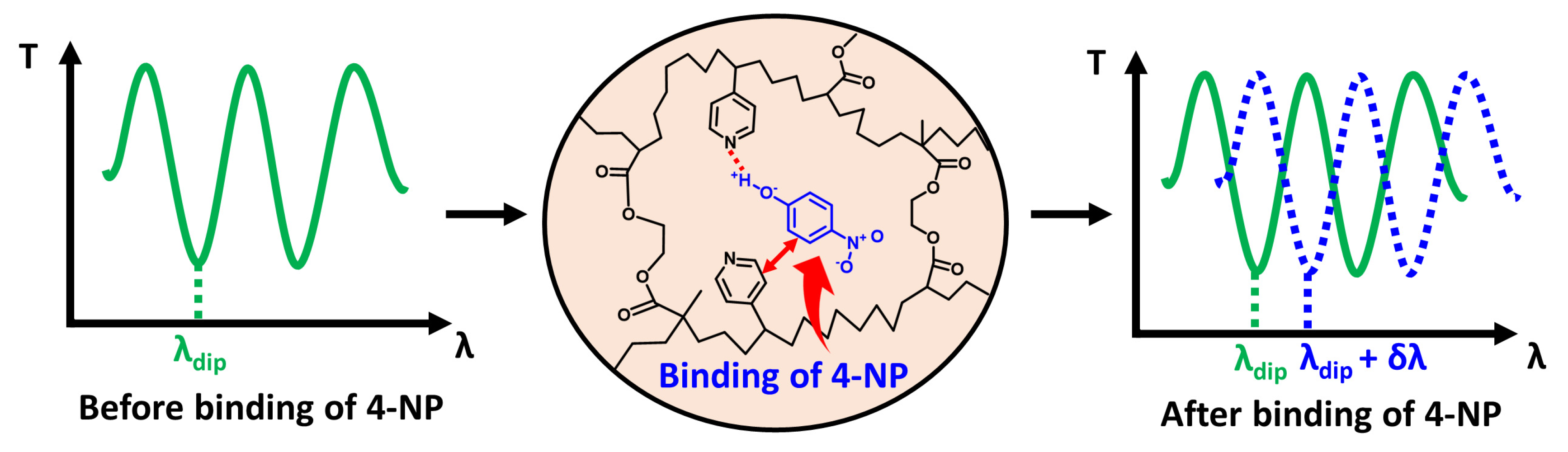 Materials 16 06333 g065