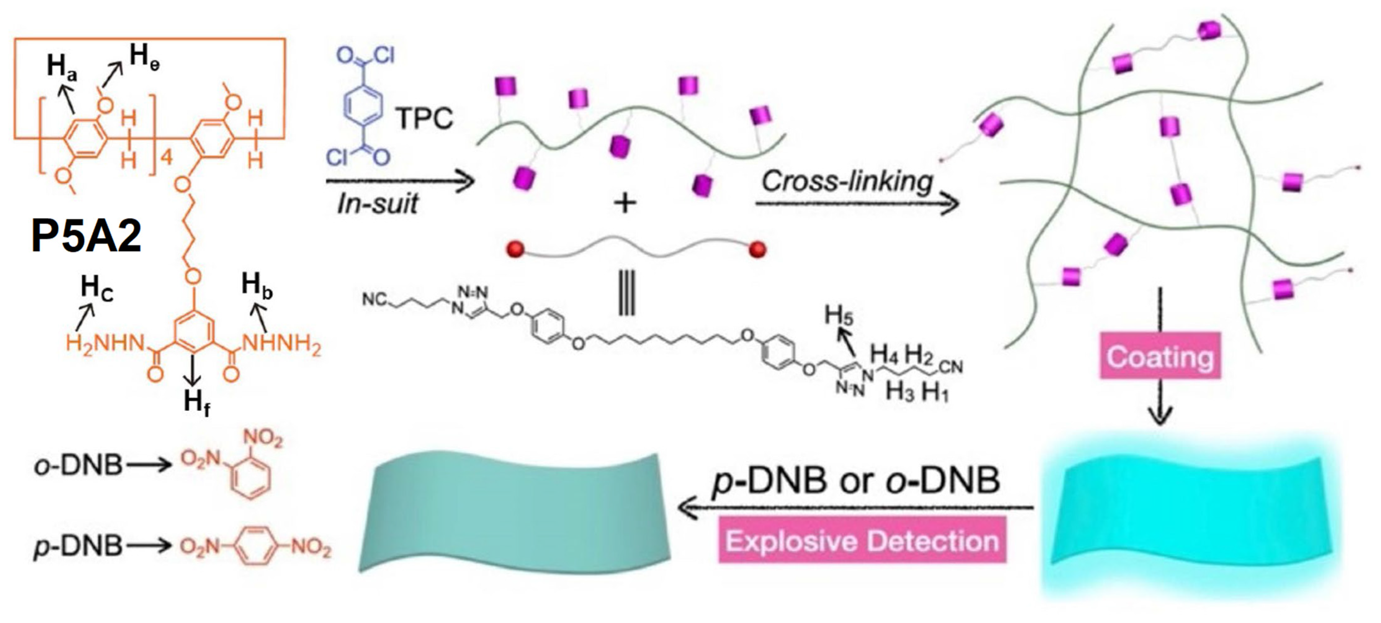 Materials 16 06333 g067