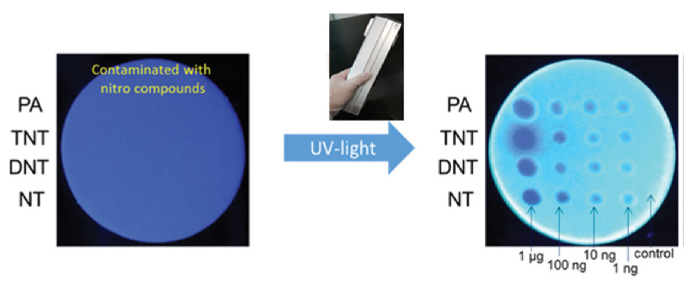 Materials 16 06333 g074