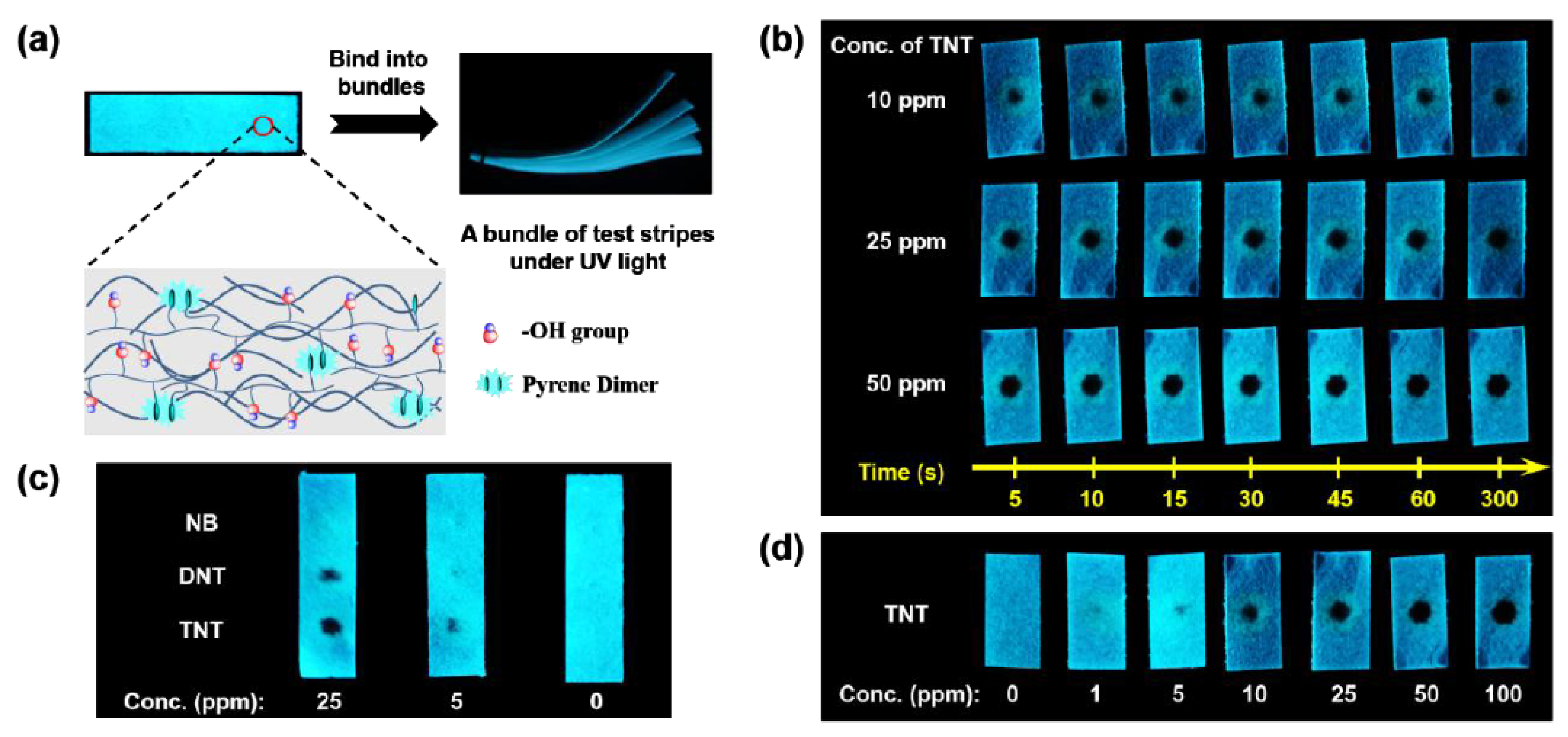 Materials 16 06333 g082