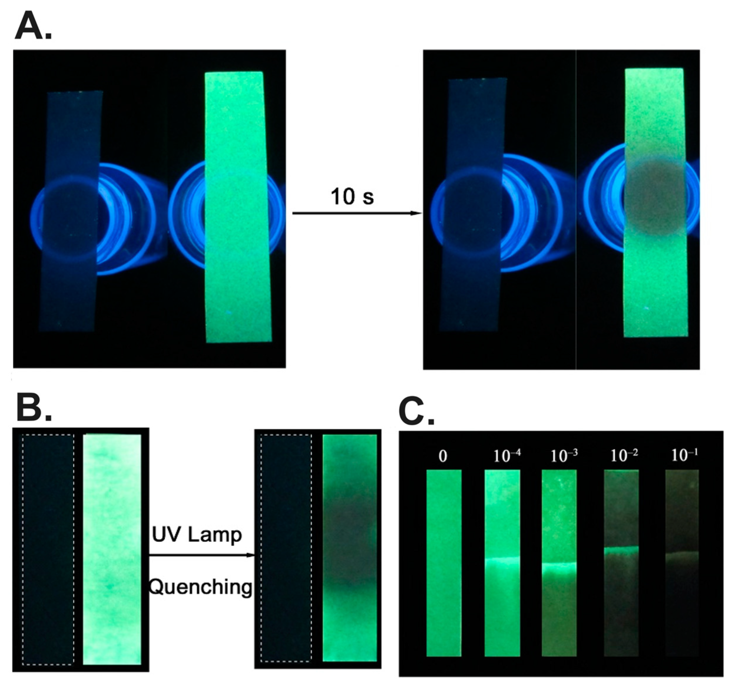 Materials 16 06333 g085
