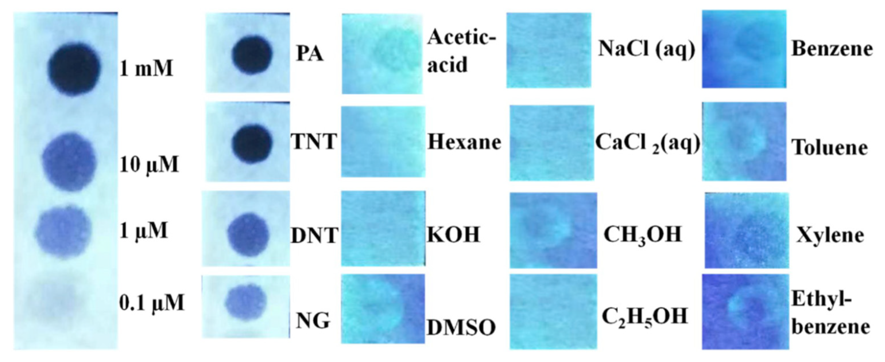 Materials 16 06333 g086