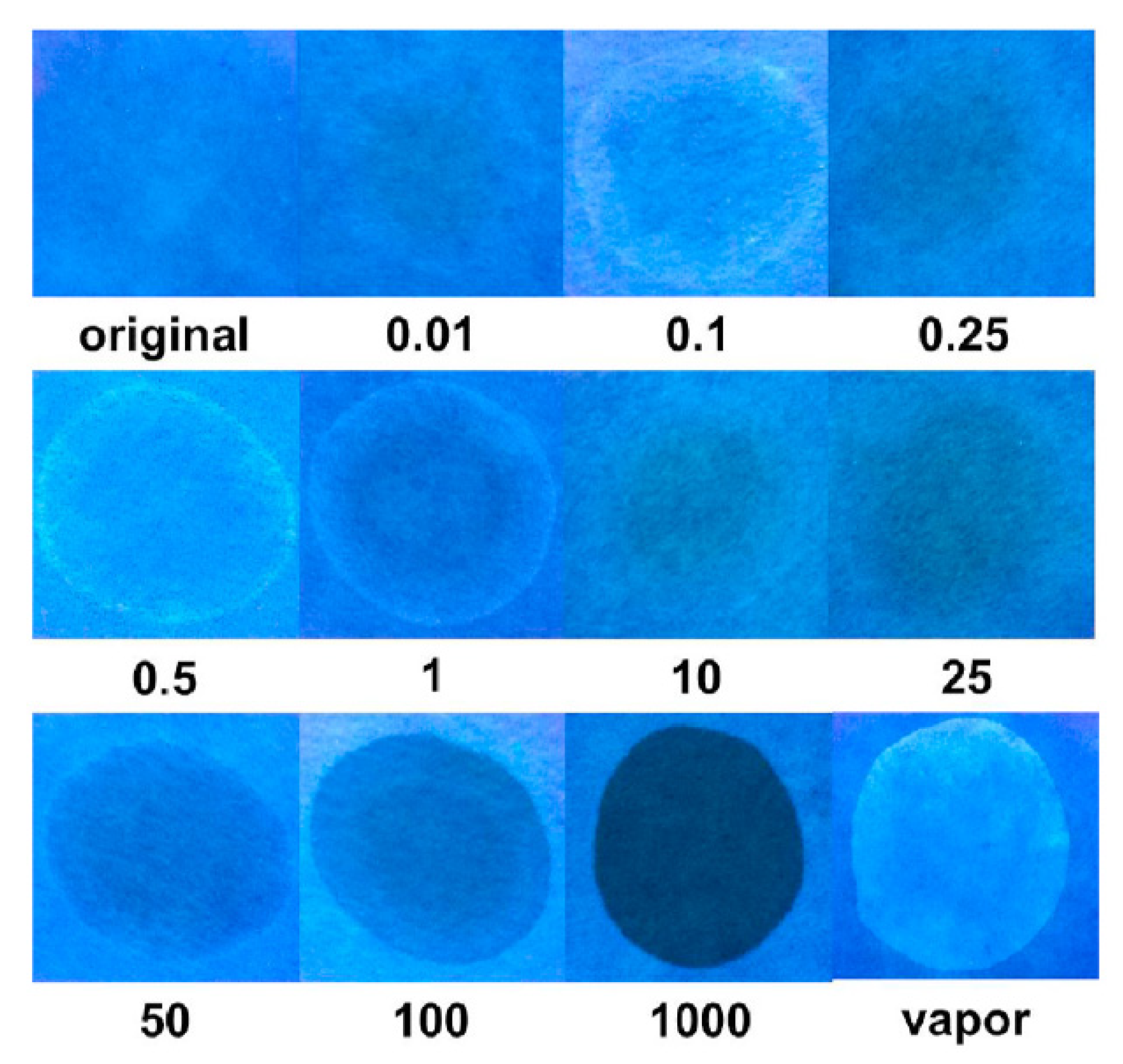Materials 16 06333 g094