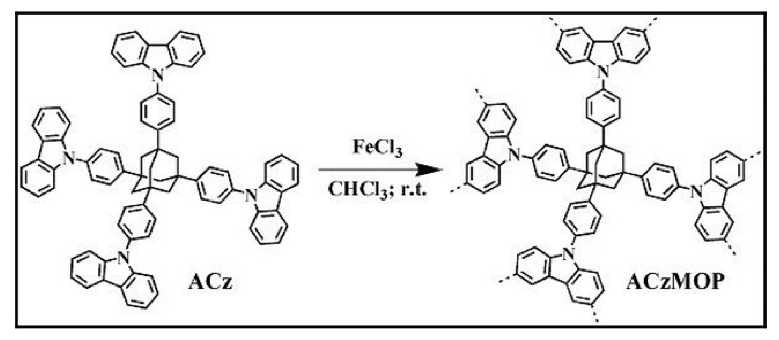 Materials 16 06333 sch002