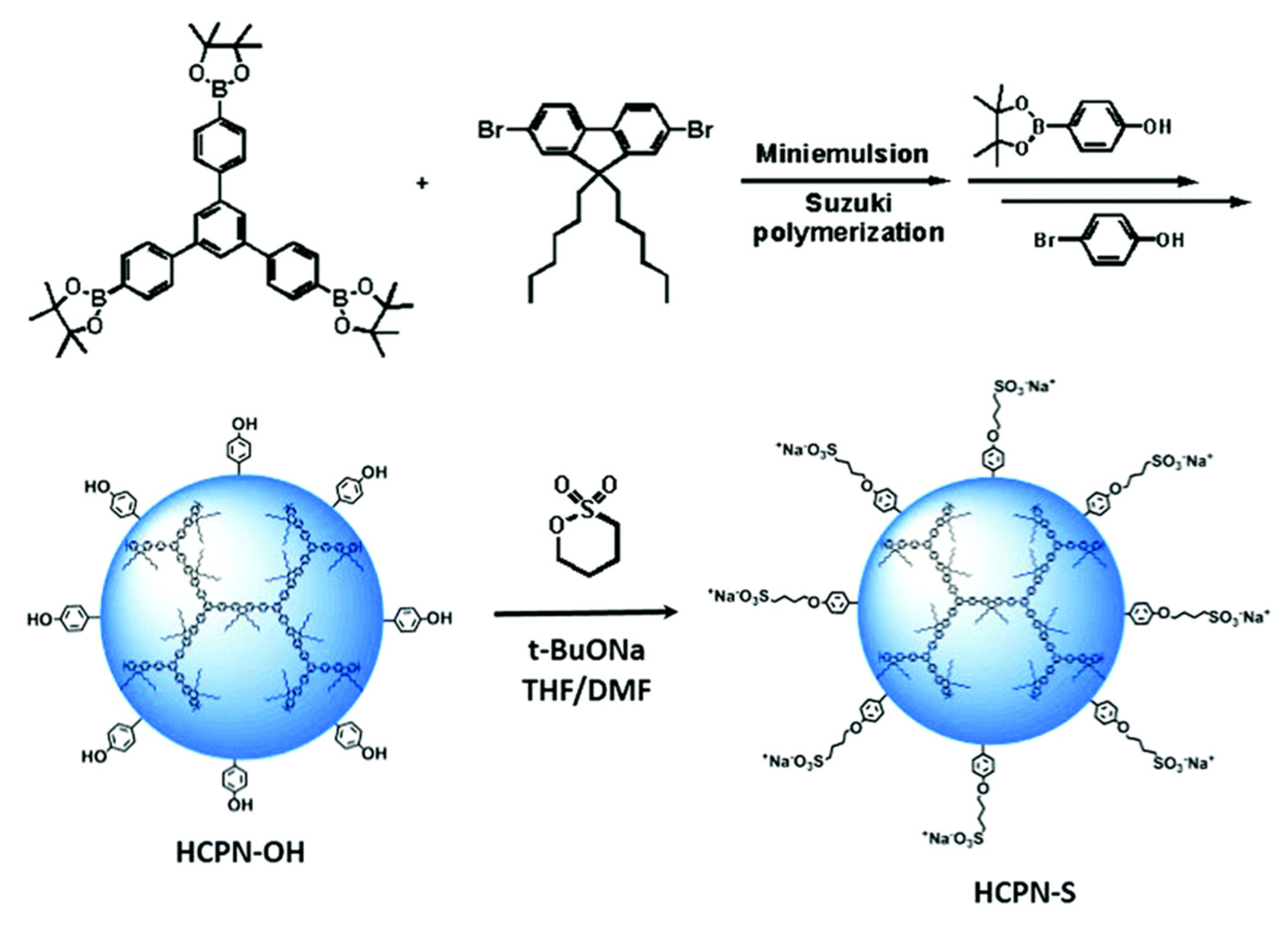 Materials 16 06333 sch004