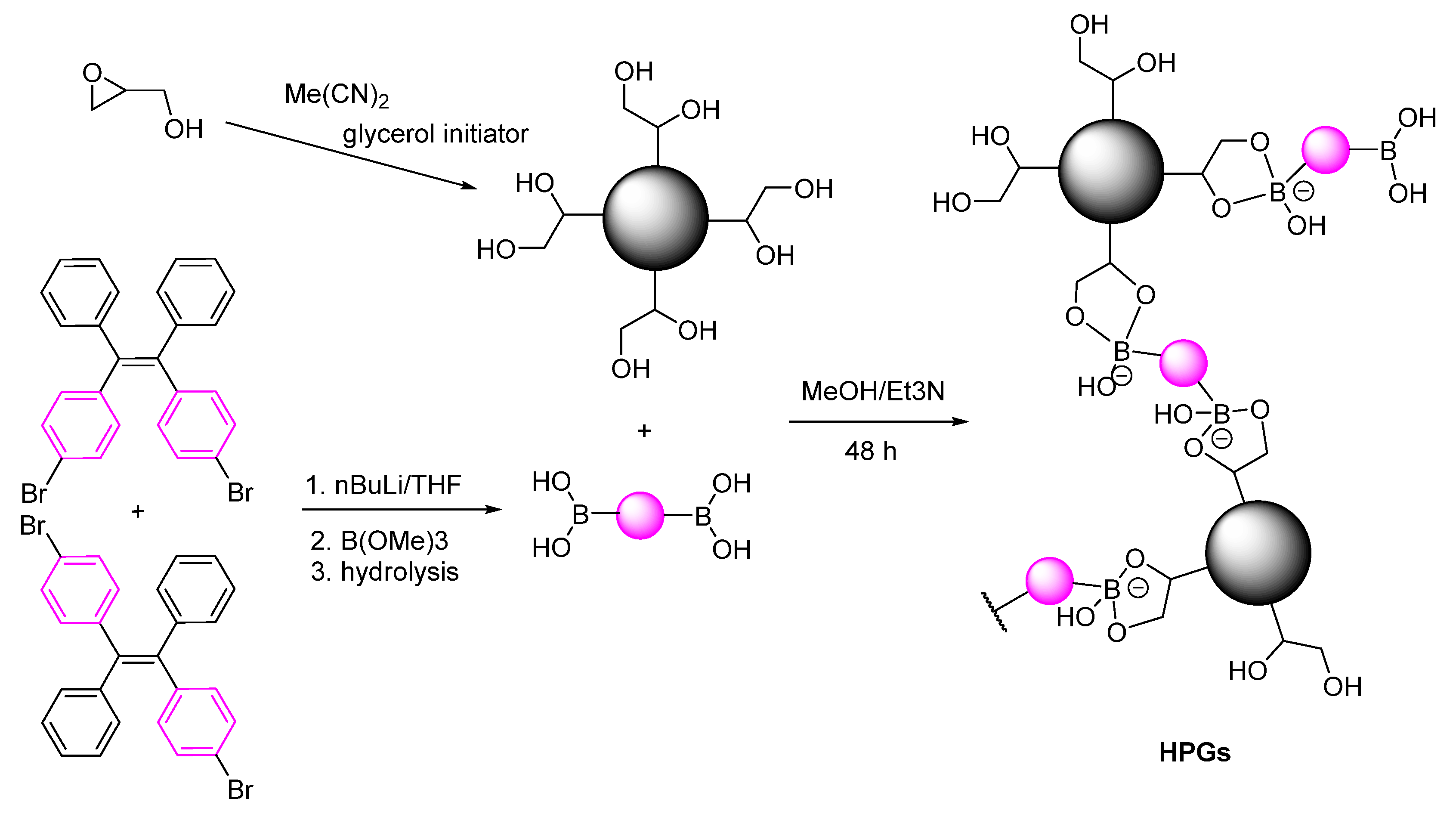 Materials 16 06333 sch007