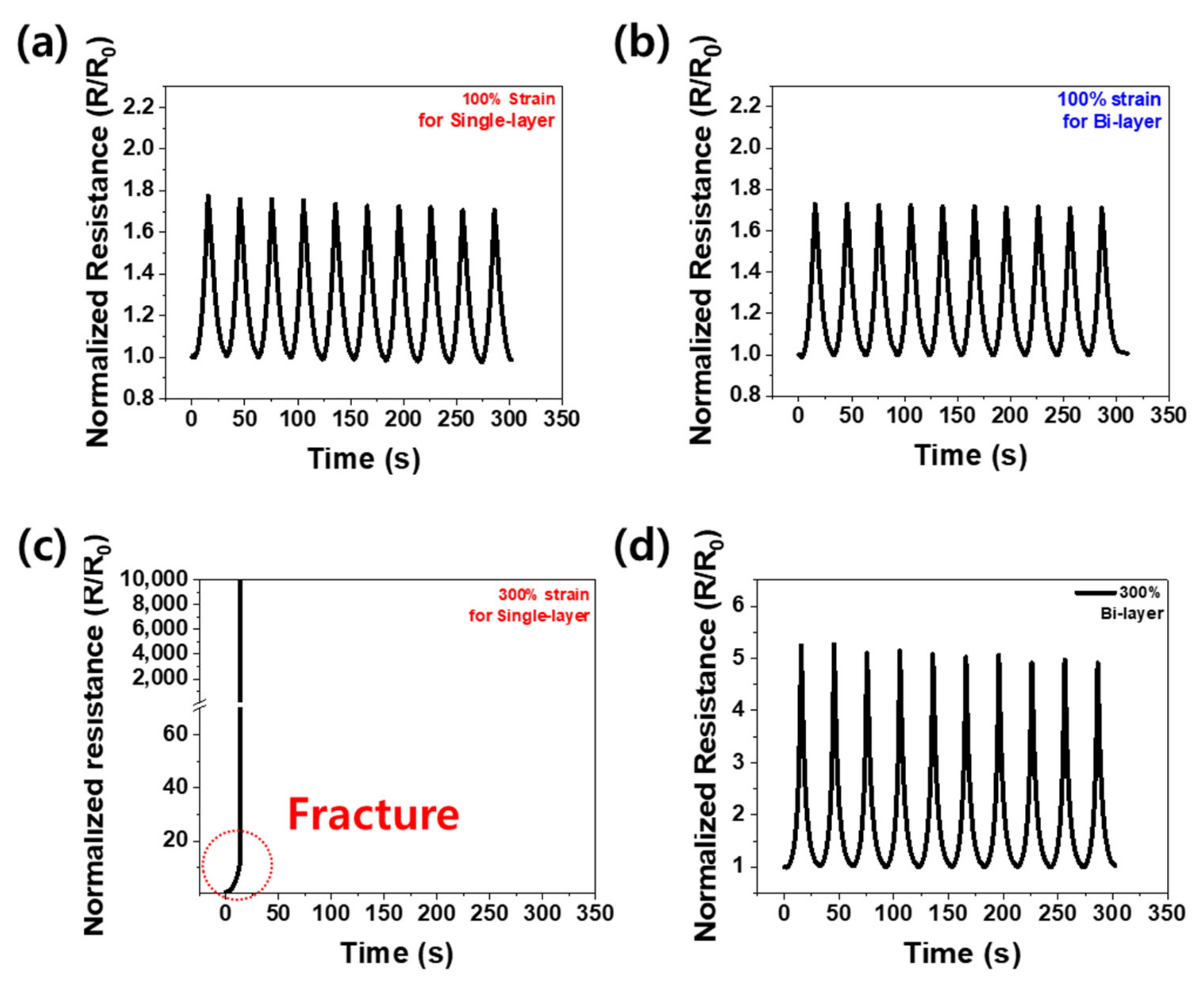 Materials 16 06335 g004 Materials 16 06335 g004