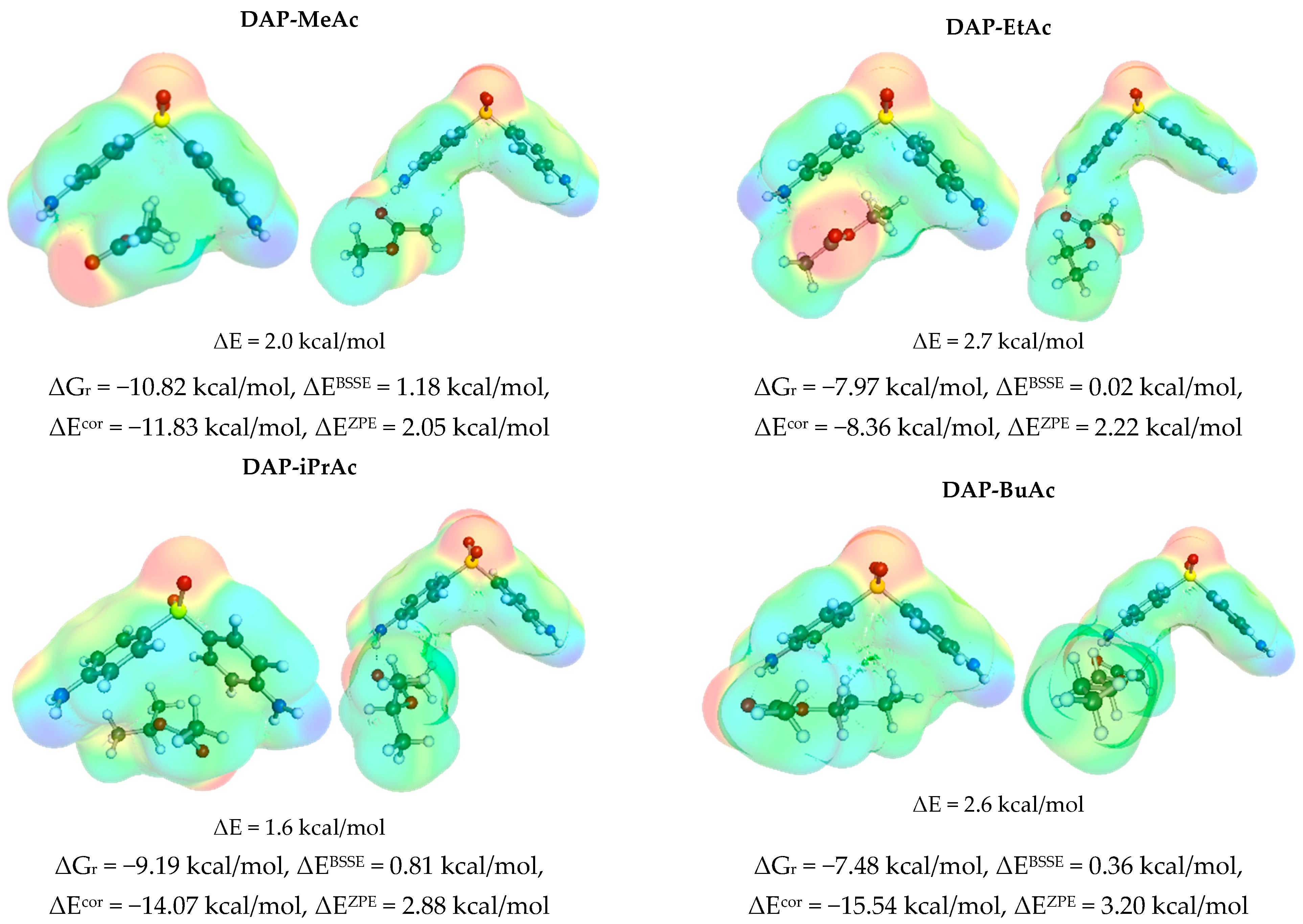 Materials 16 06336 g005a