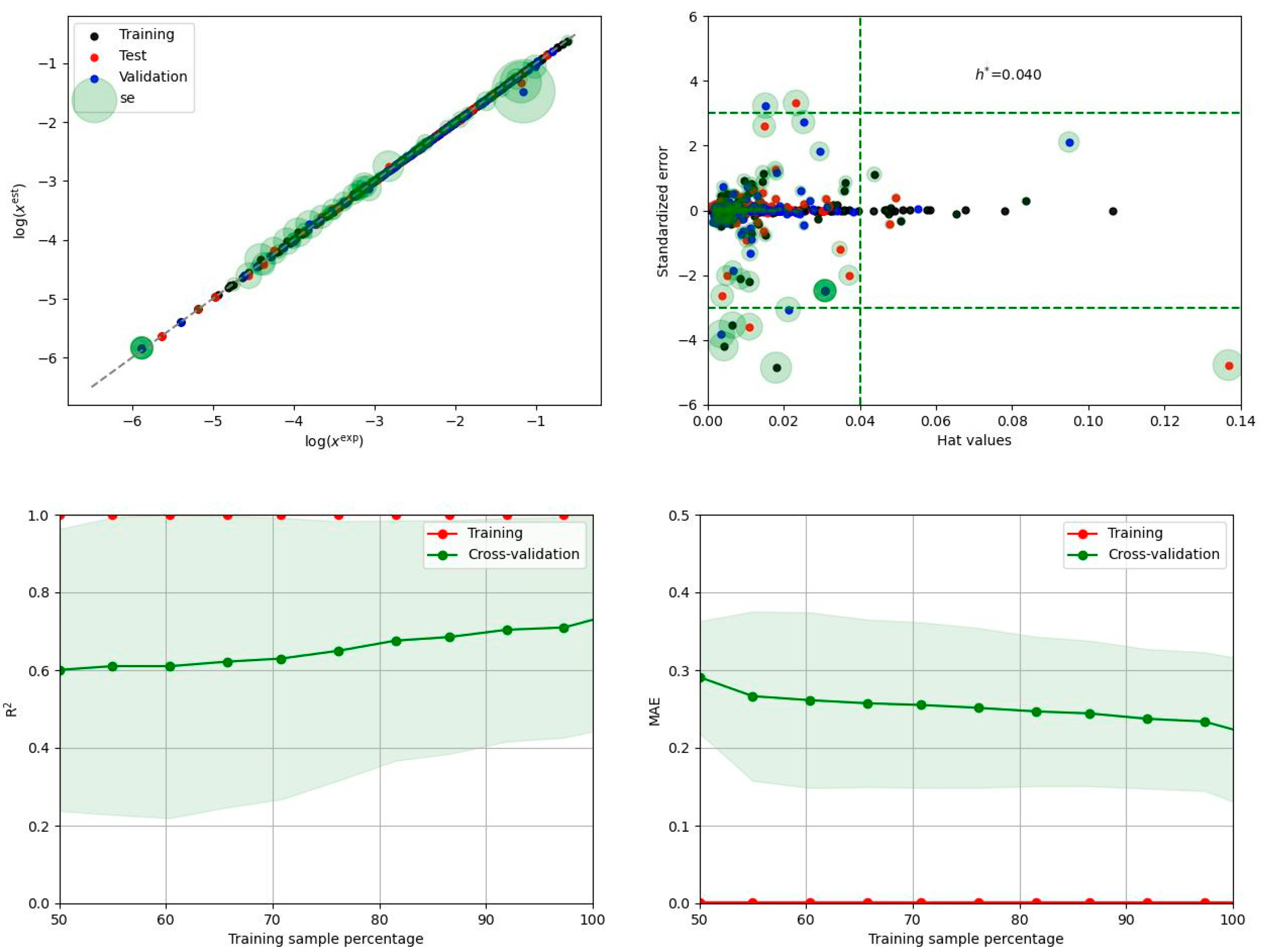 Materials 16 06336 g007