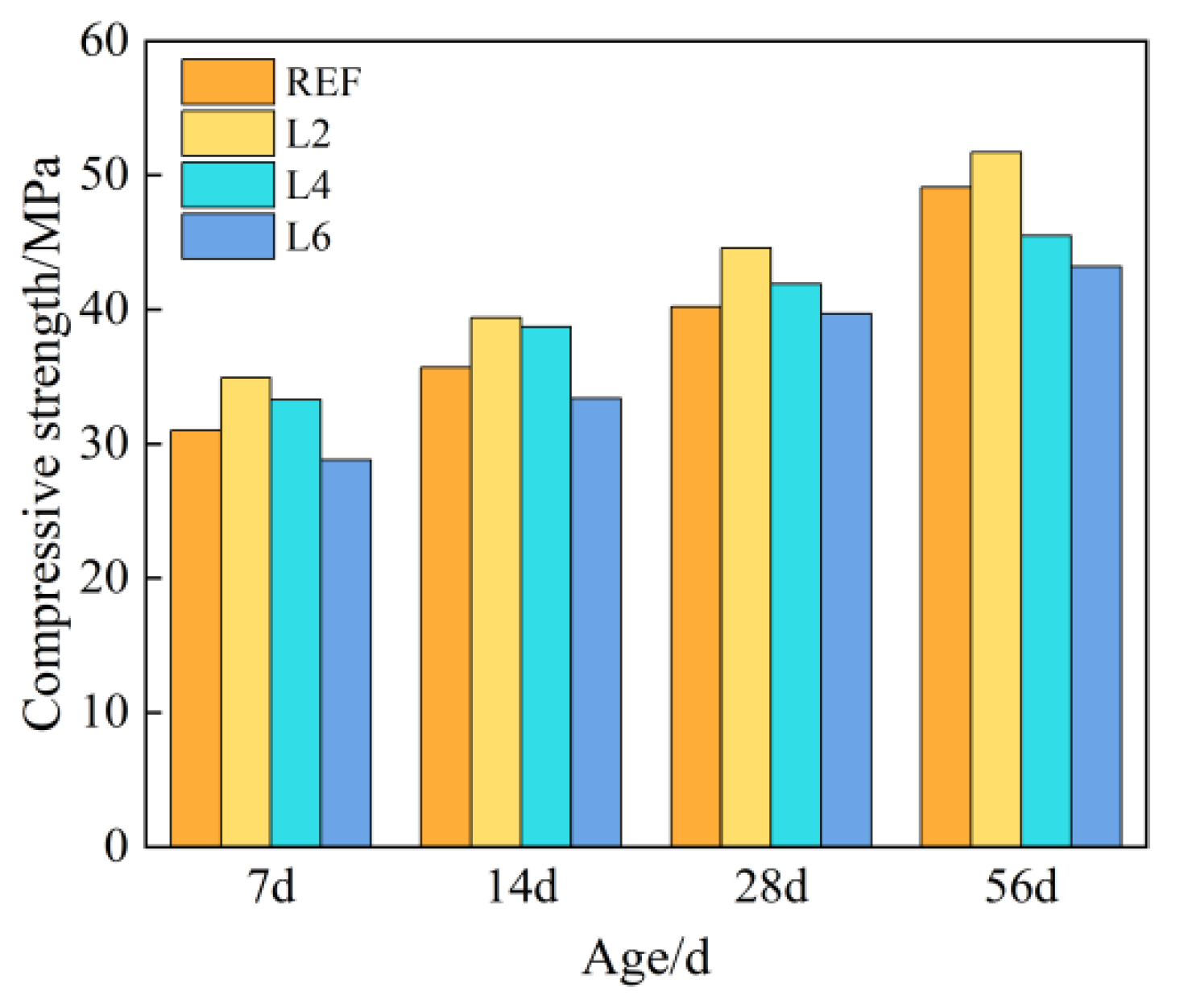 Materials 16 06349 g002