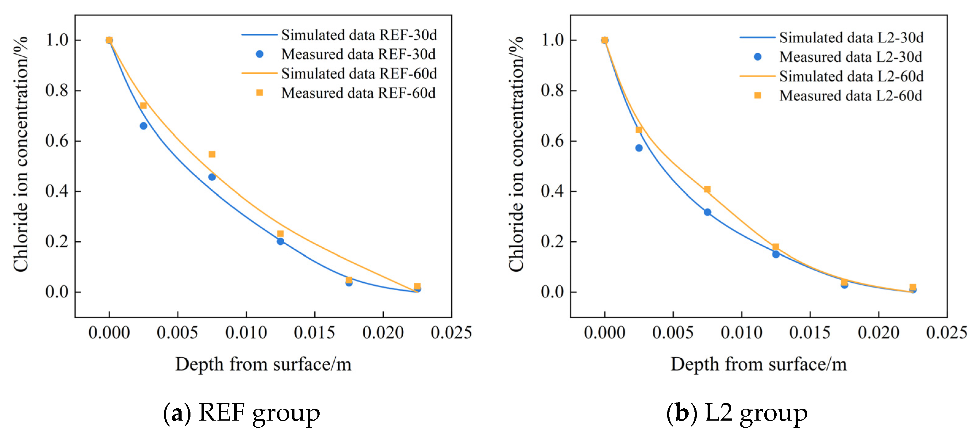 Materials 16 06349 g009