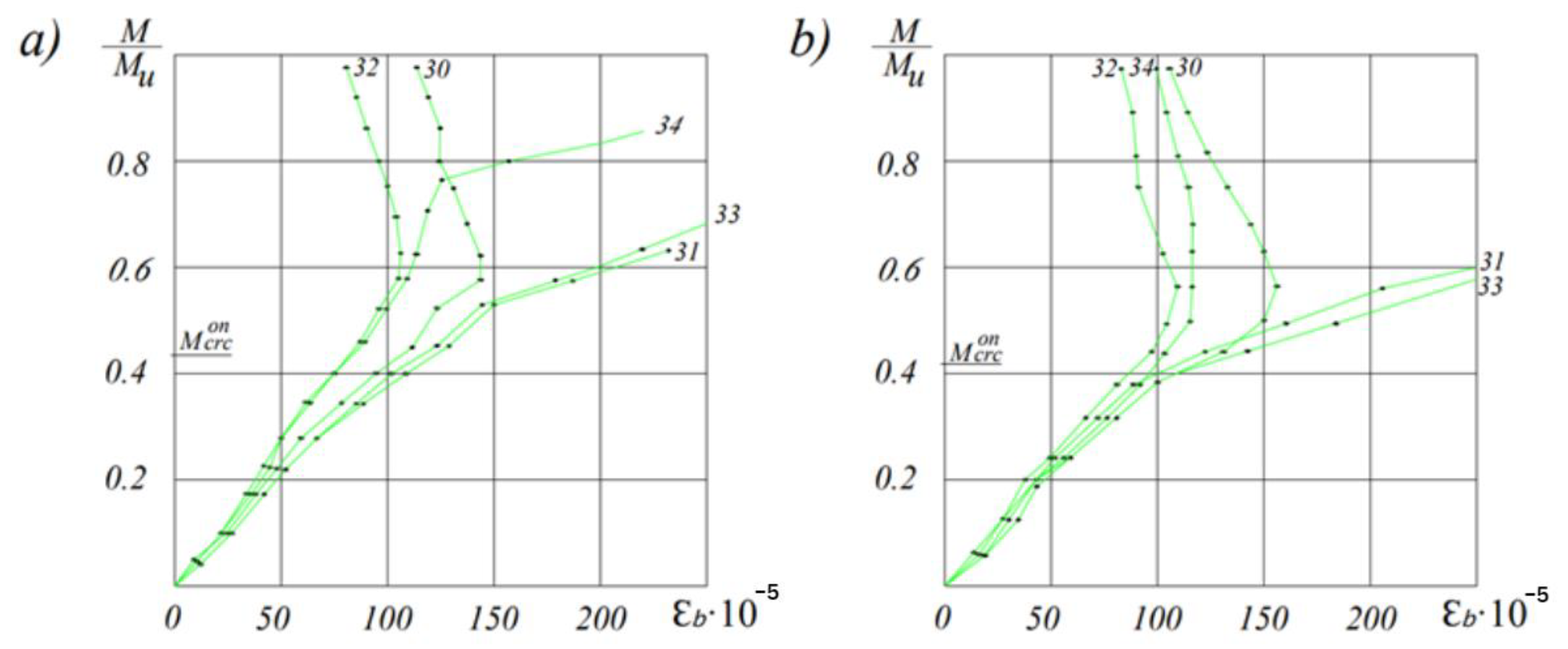 Materials 16 06359 g004