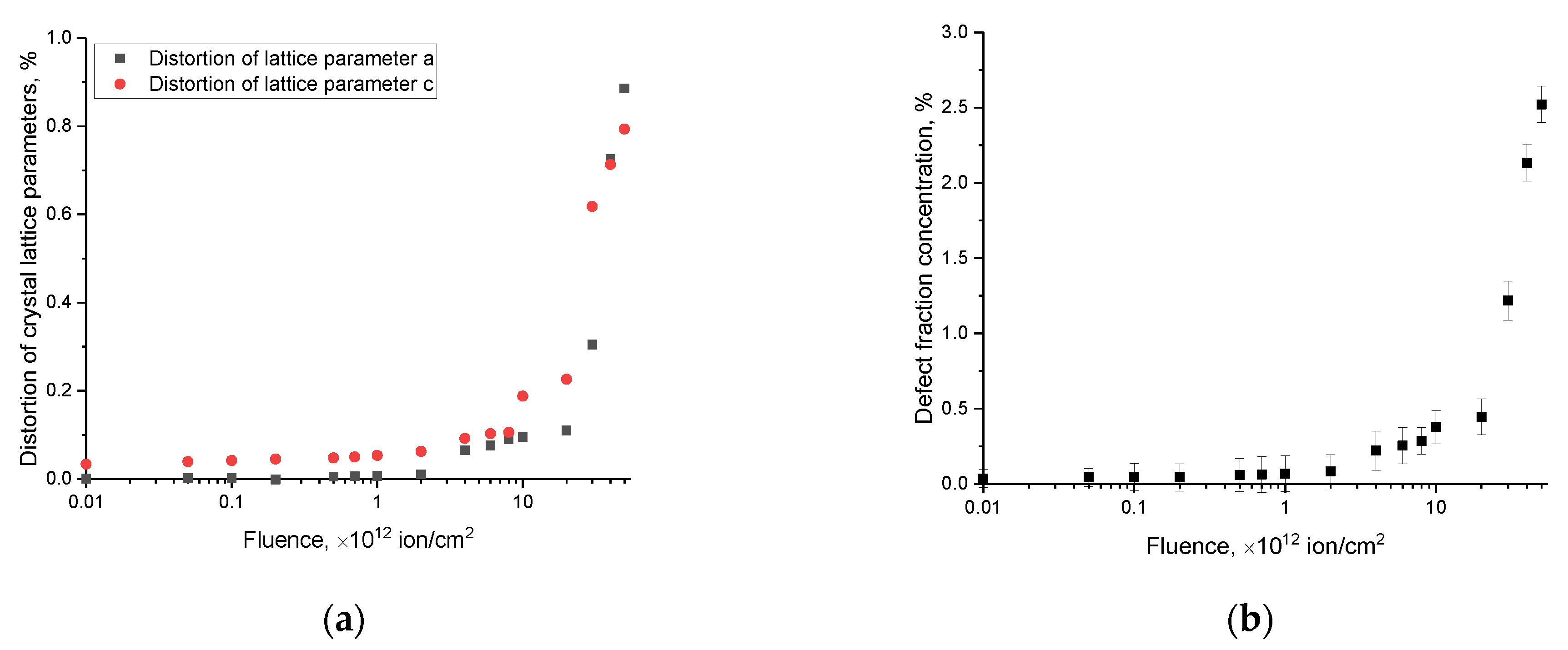 Materials 16 06362 g003