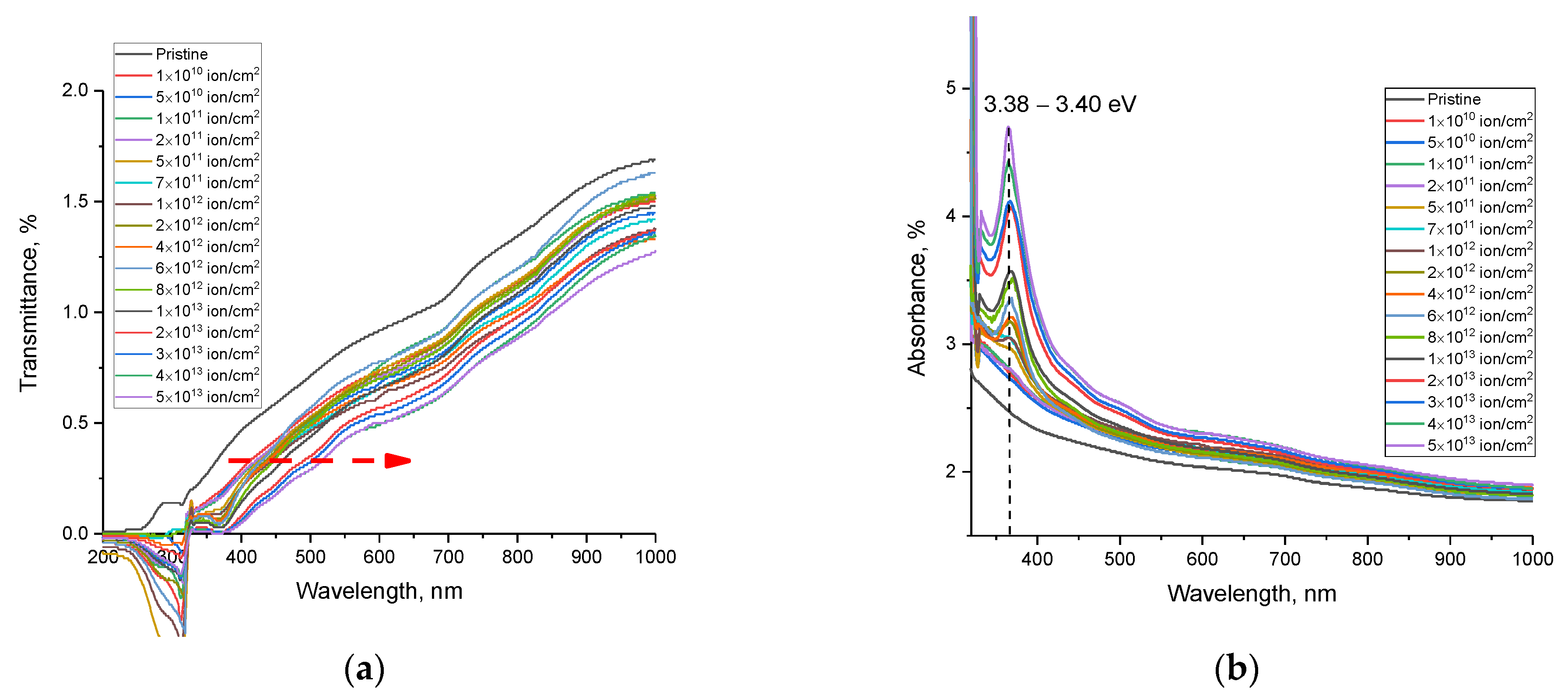 Materials 16 06362 g004