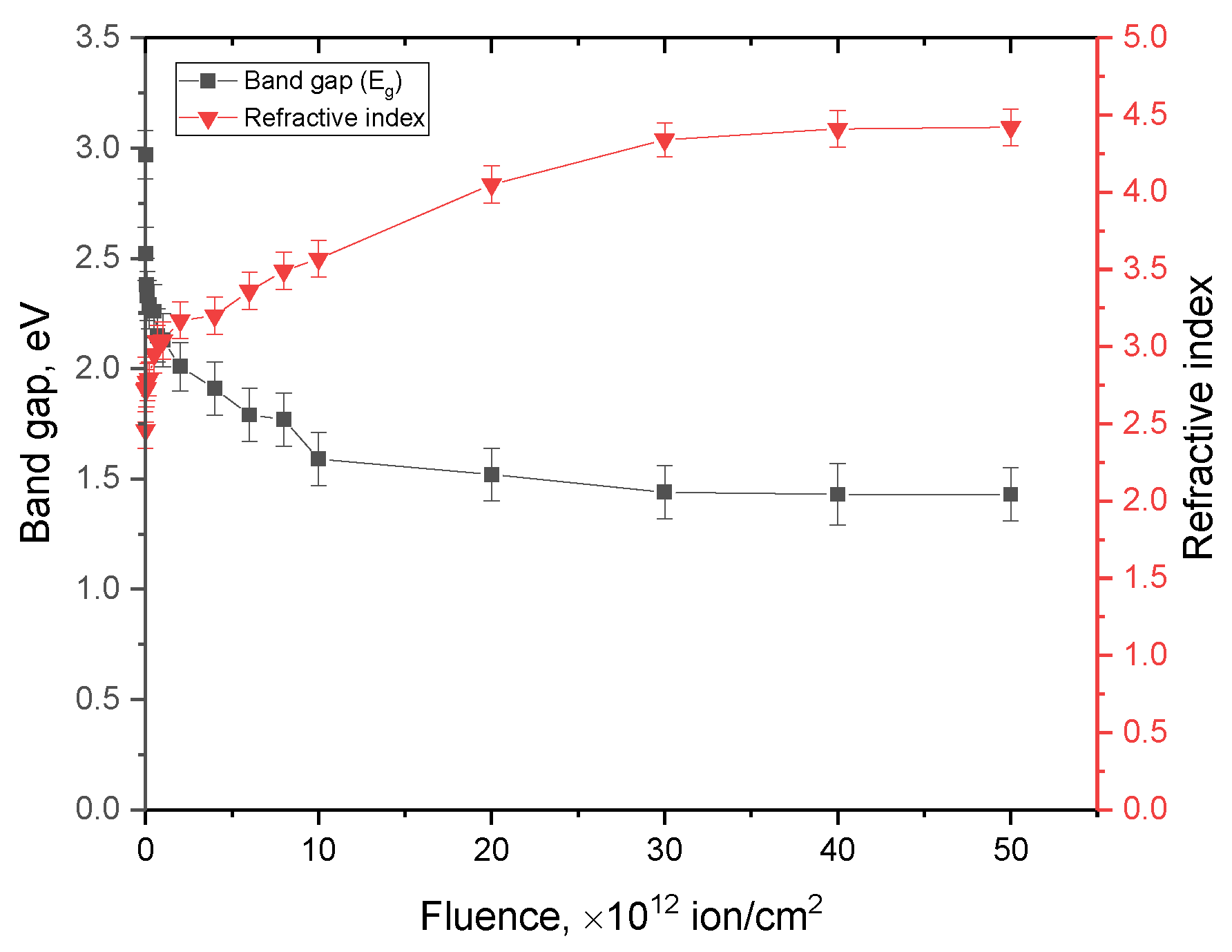 Materials 16 06362 g006