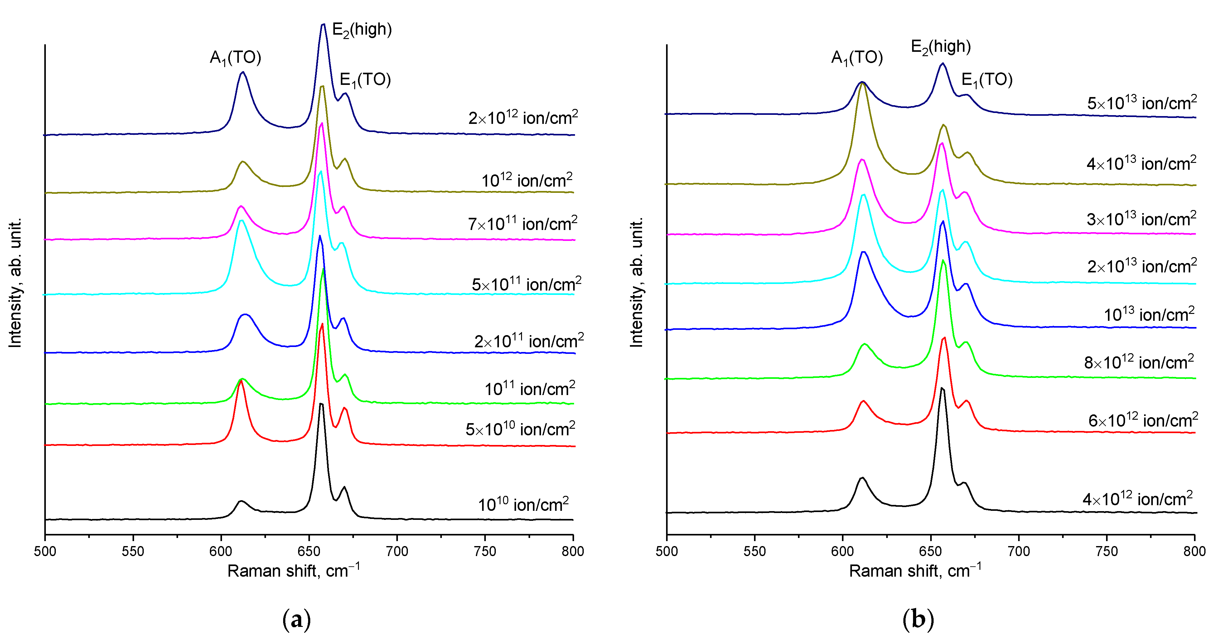 Materials 16 06362 g007