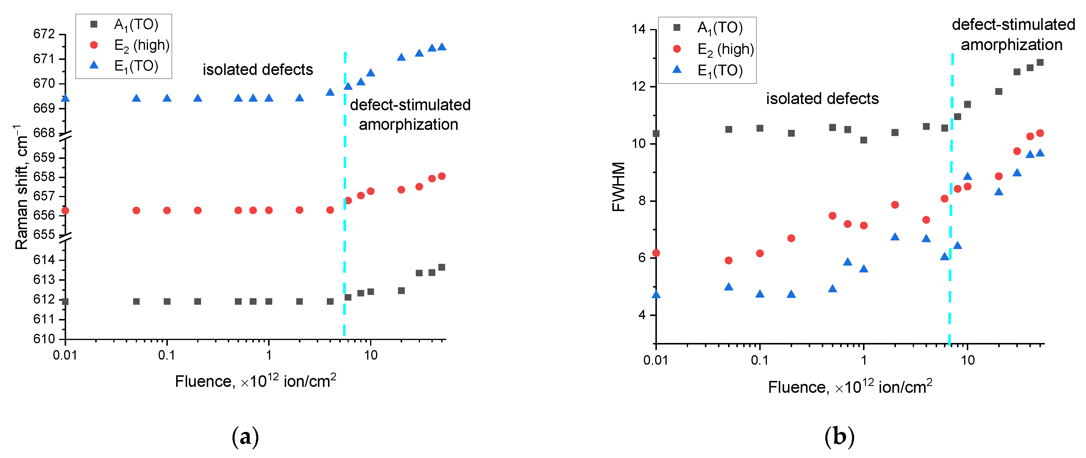 Materials 16 06362 g008