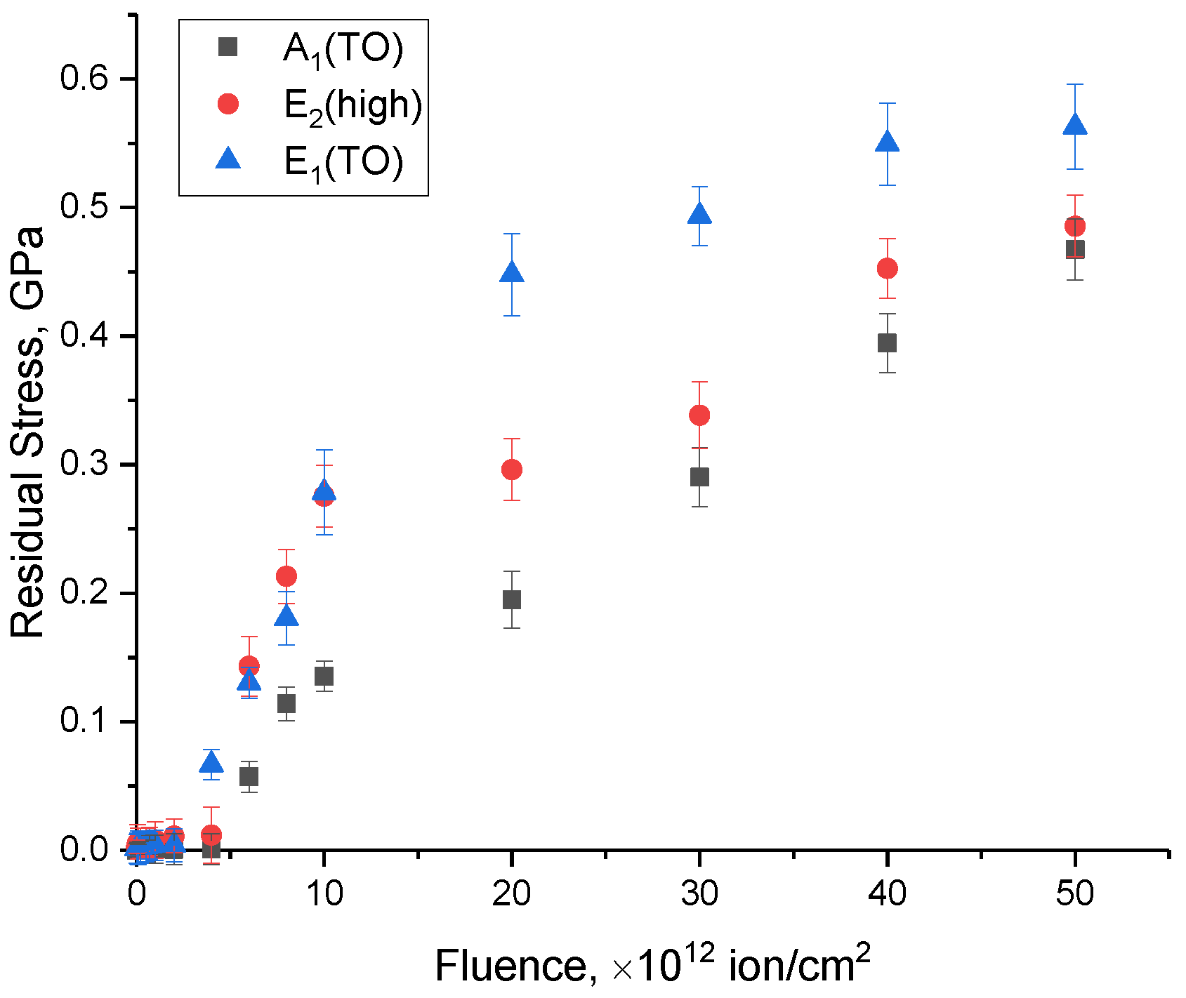 Materials 16 06362 g009