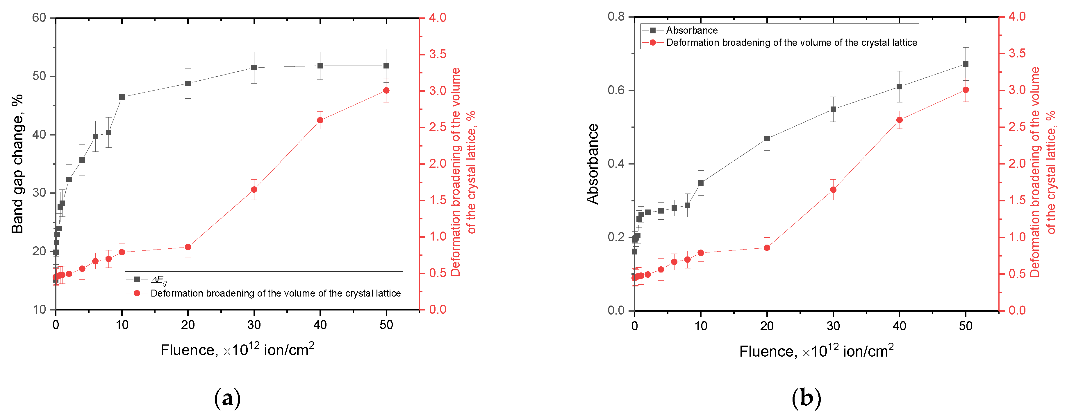 Materials 16 06362 g013