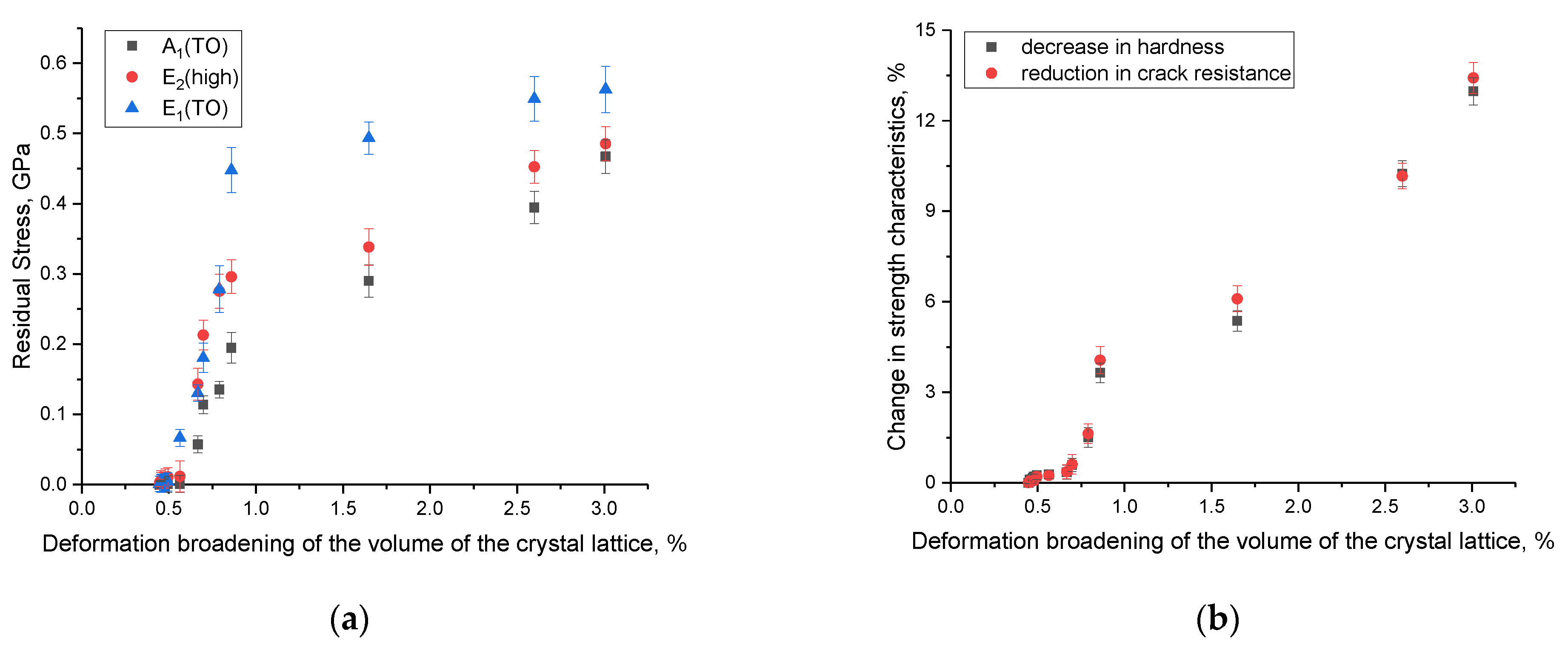 Materials 16 06362 g014