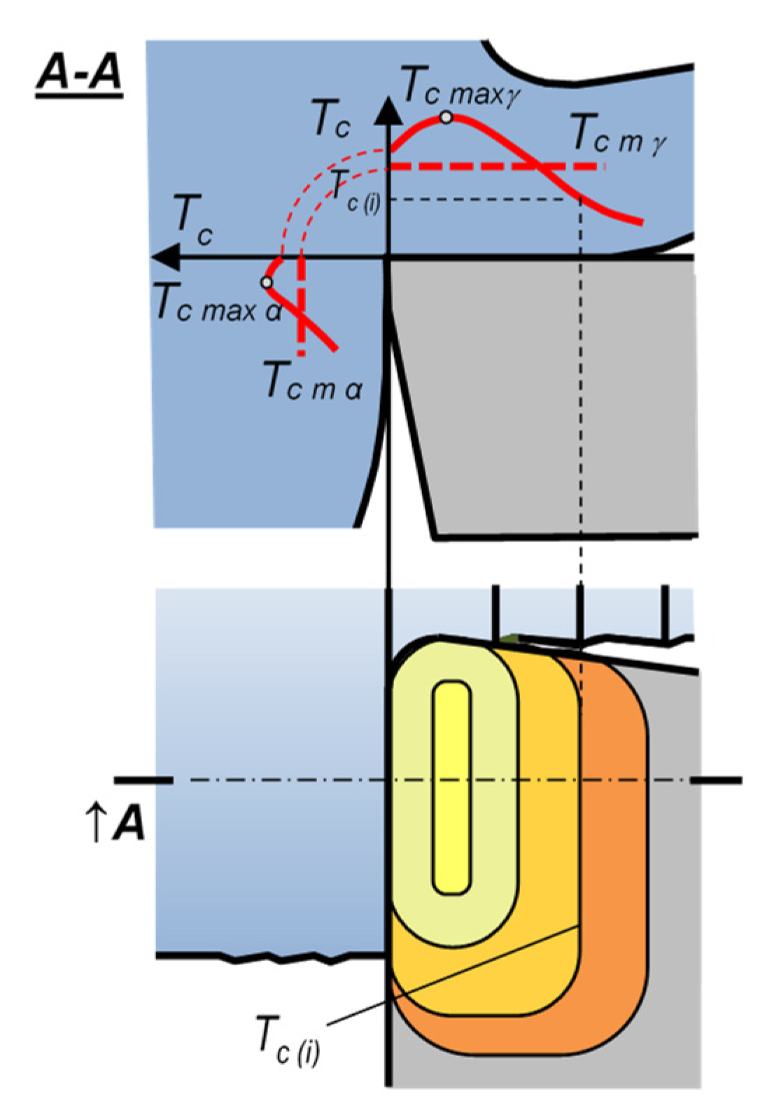 Materials 16 06365 g001
