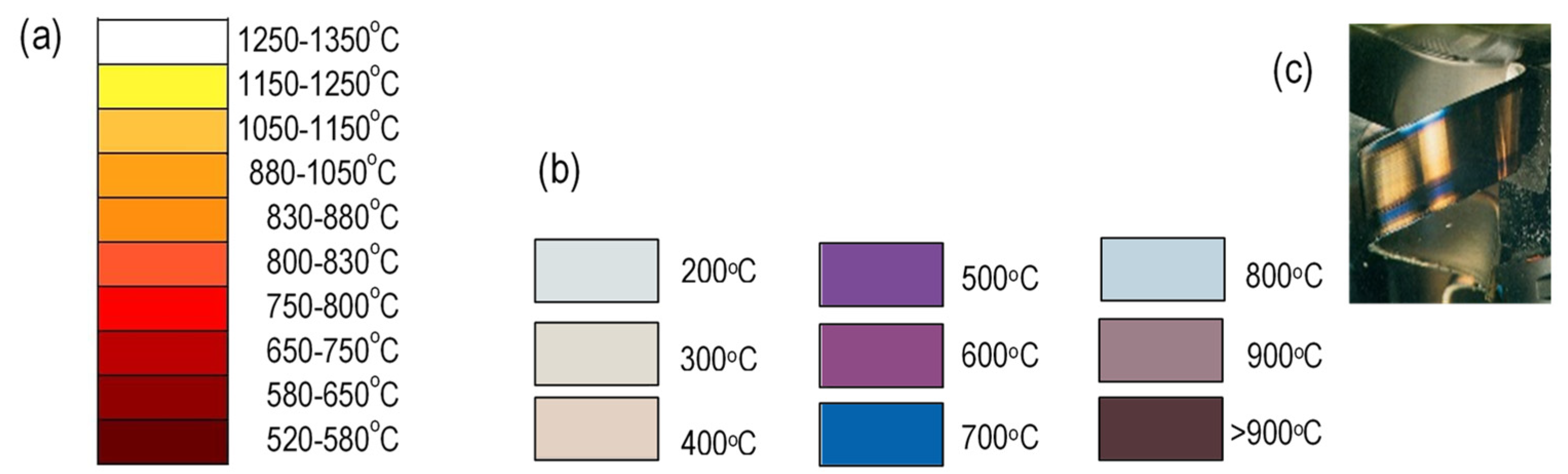Materials 16 06365 g003