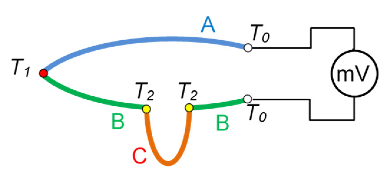 Materials 16 06365 g006