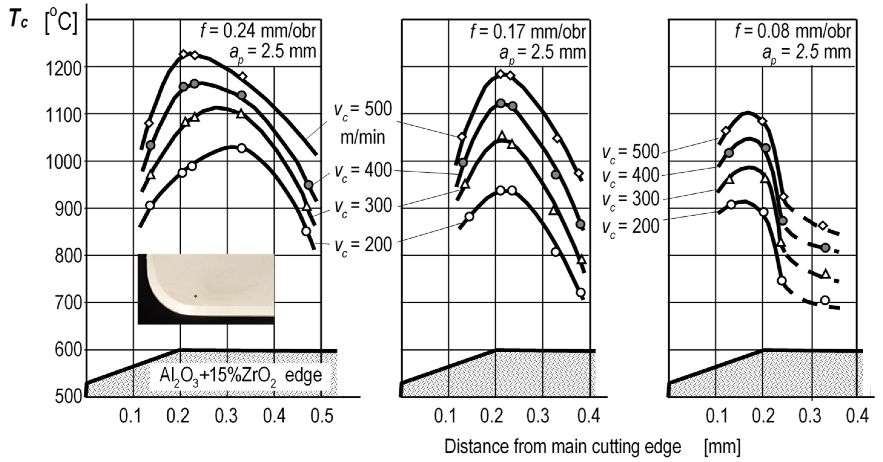 Materials 16 06365 g010