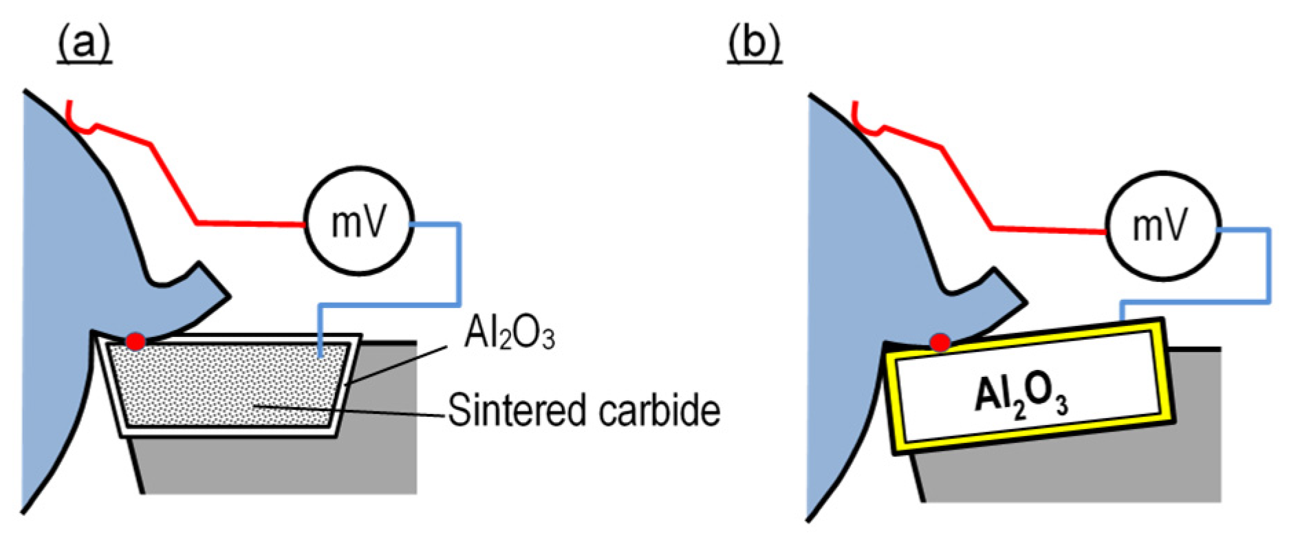 Materials 16 06365 g012