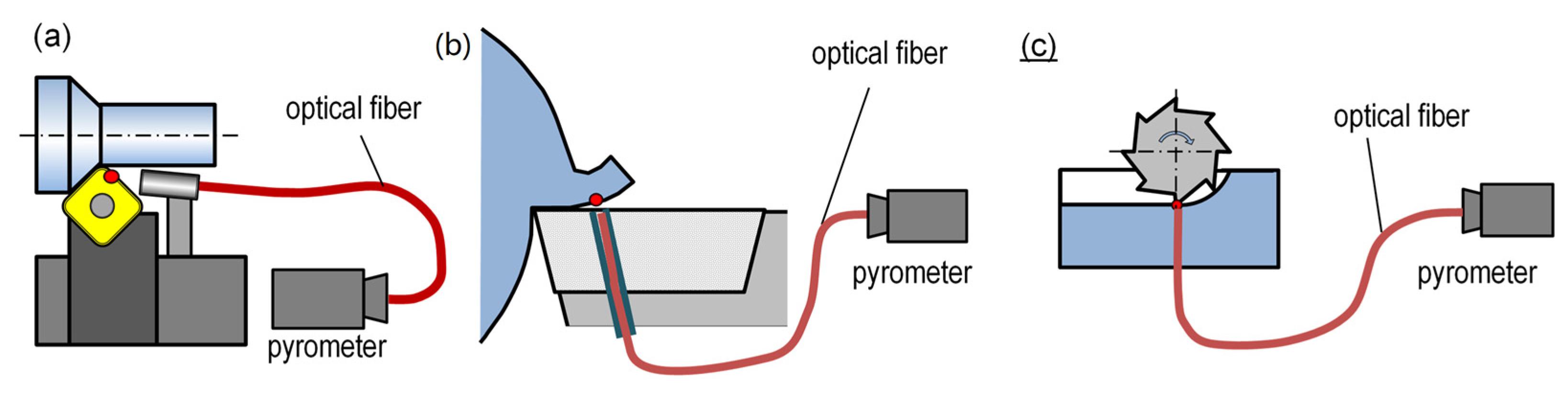 Materials 16 06365 g014