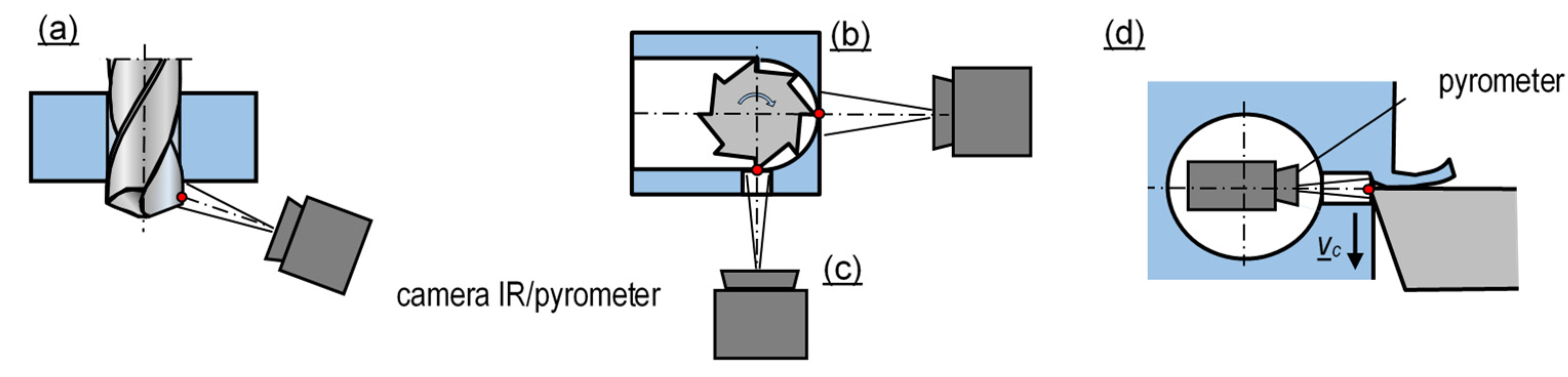Materials 16 06365 g015